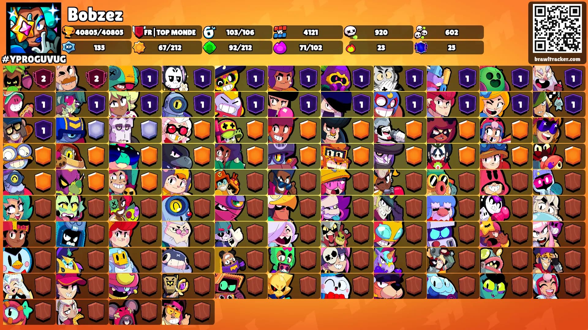 Bobzez's Ranks