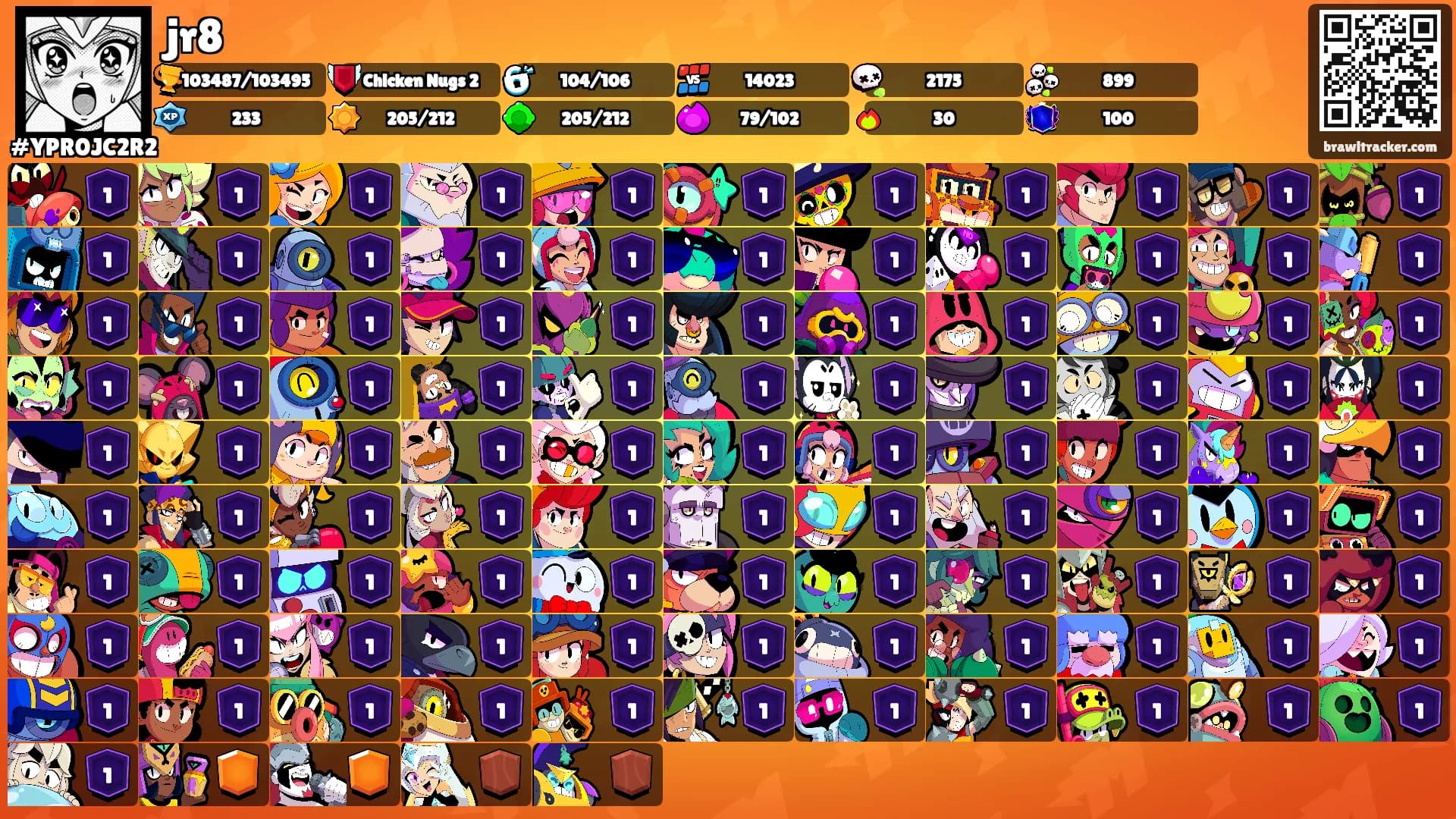 jr8's Ranks