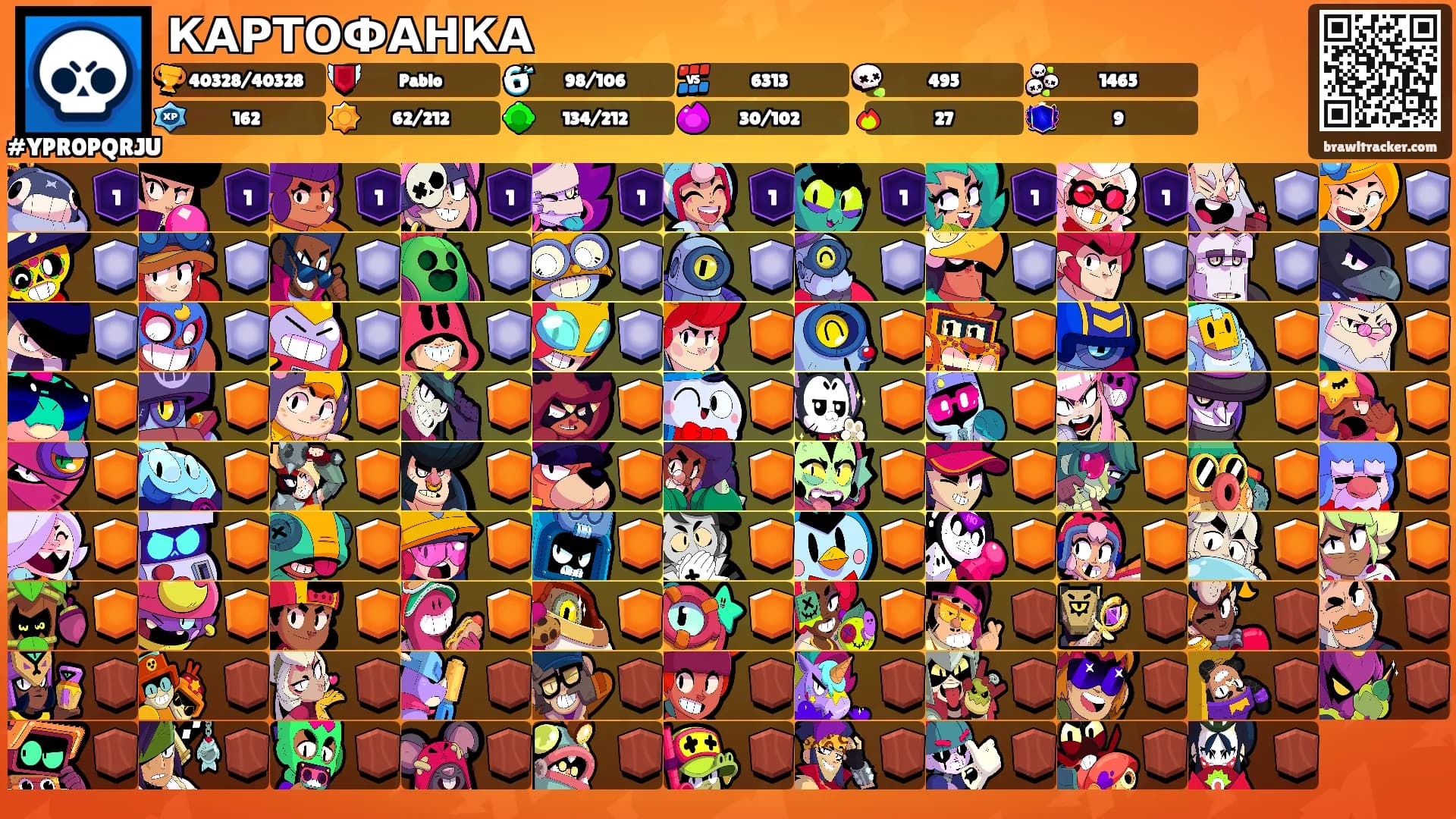 КАРТОФАНКА's Ranks