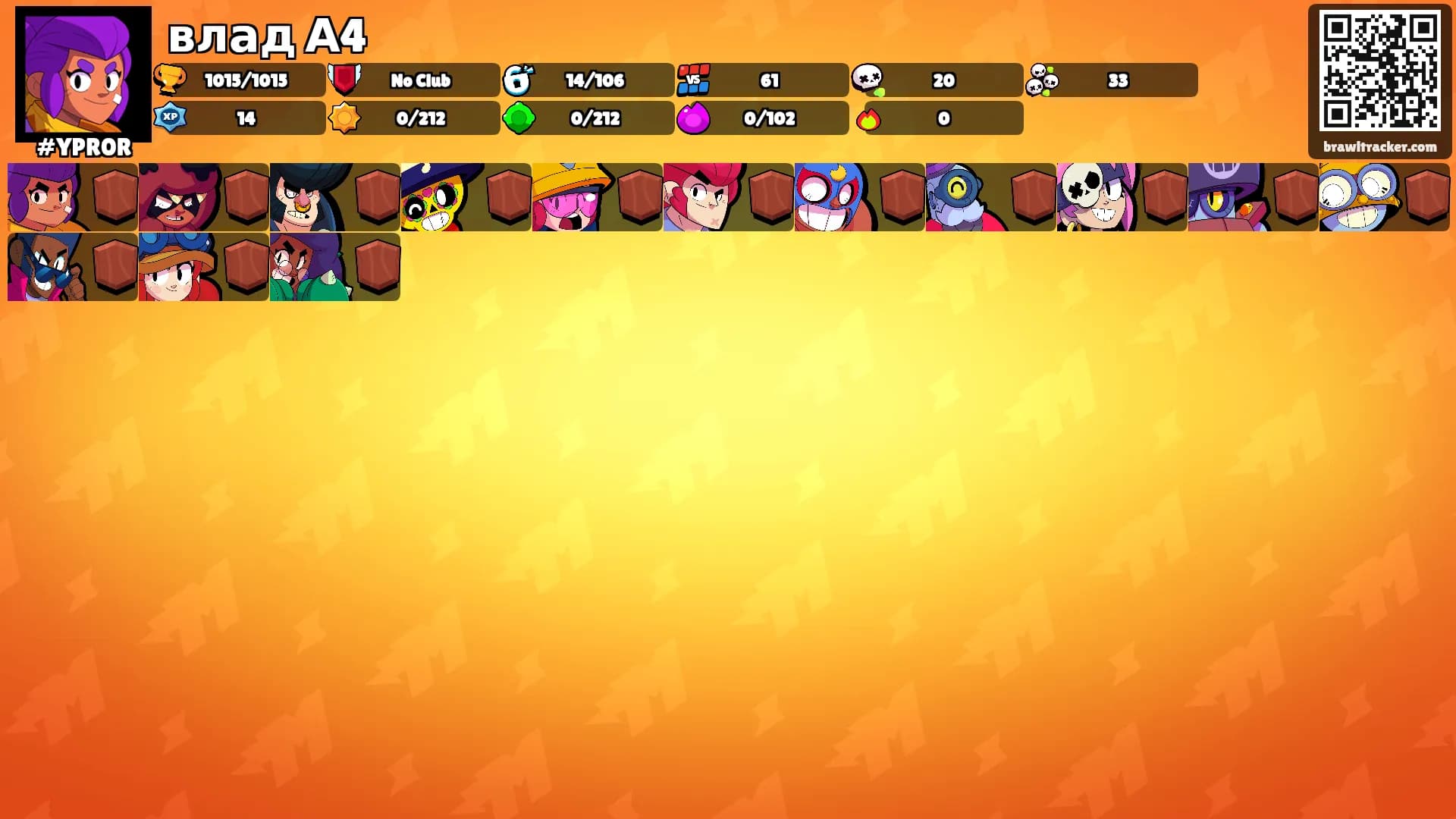 влад А4's Ranks