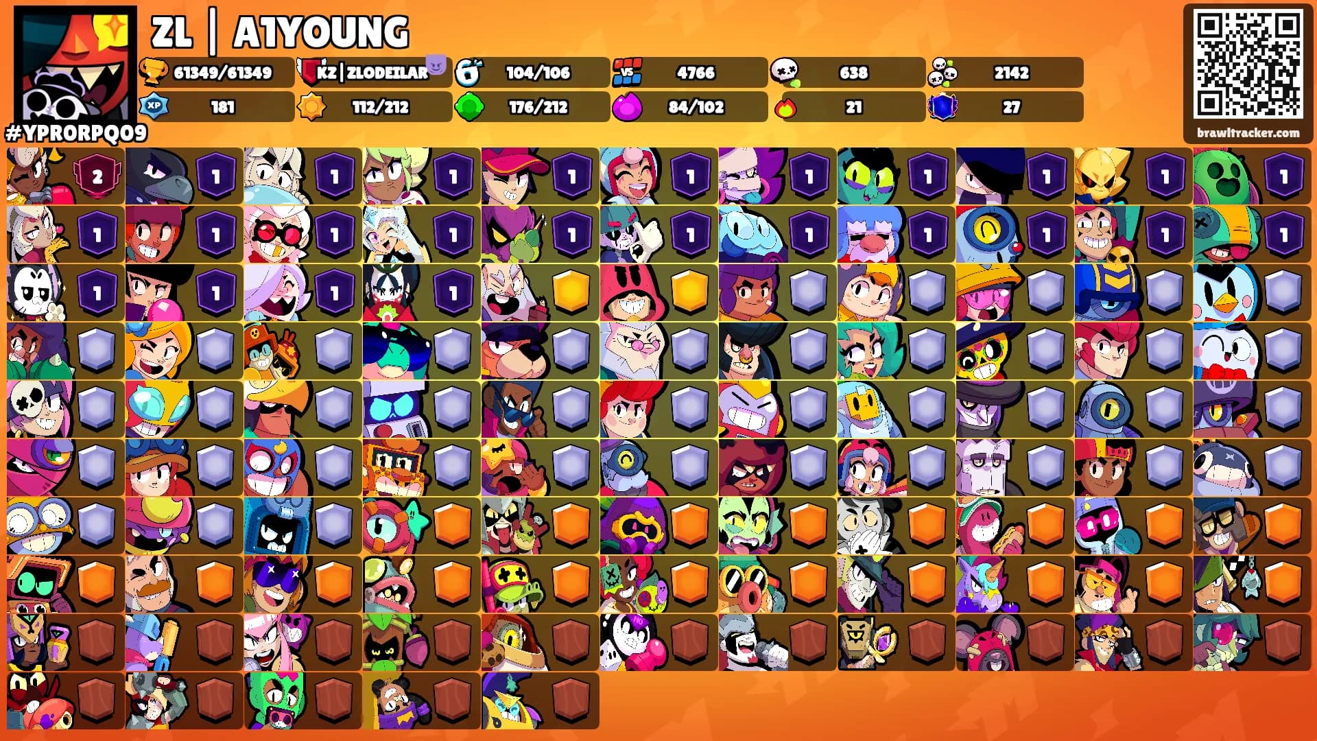 ZL | A1YOUNG's Ranks