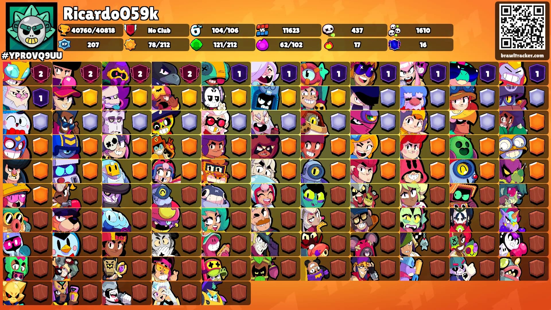 Ricardo059k's Ranks