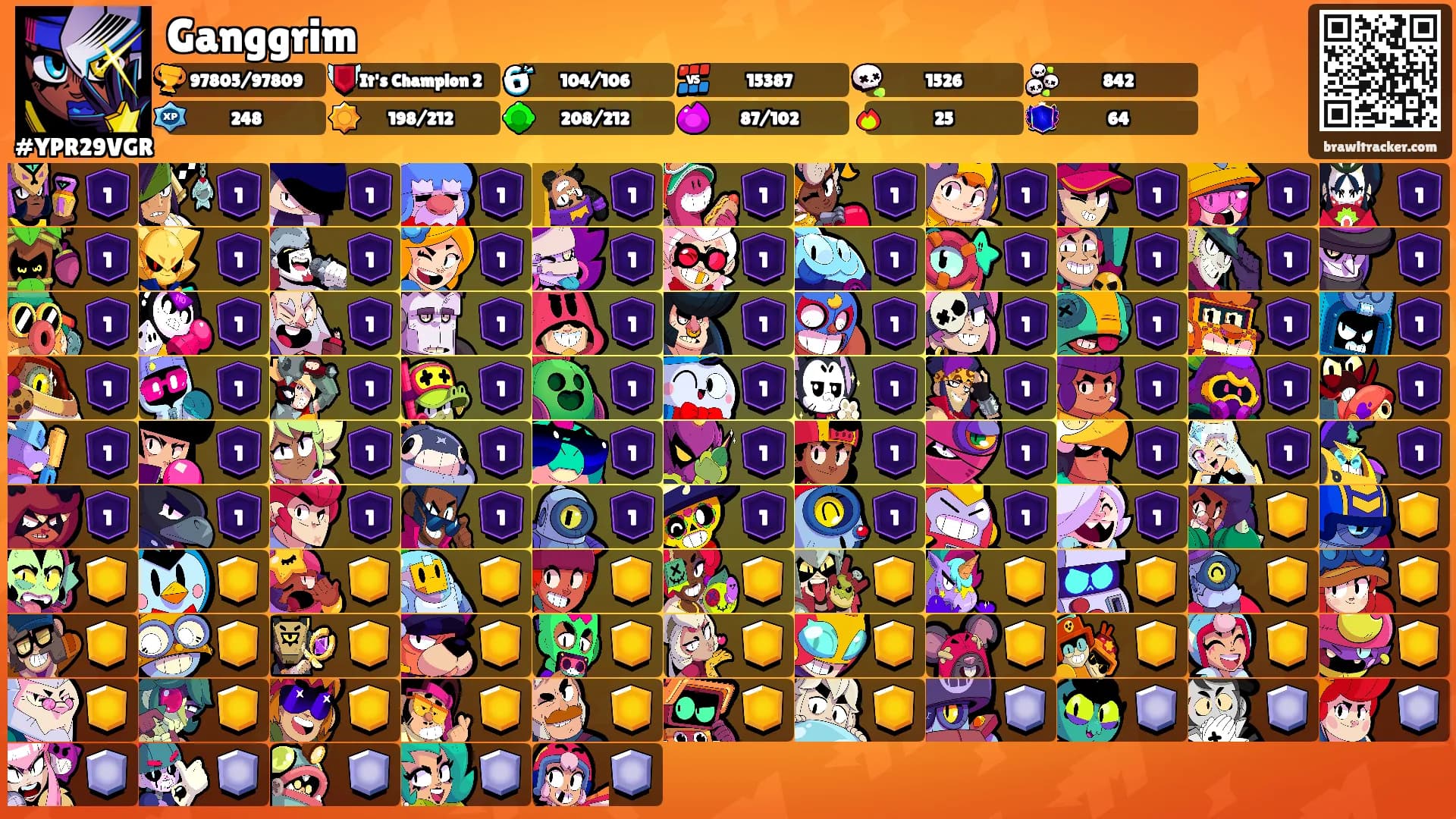 Ganggrim's Ranks