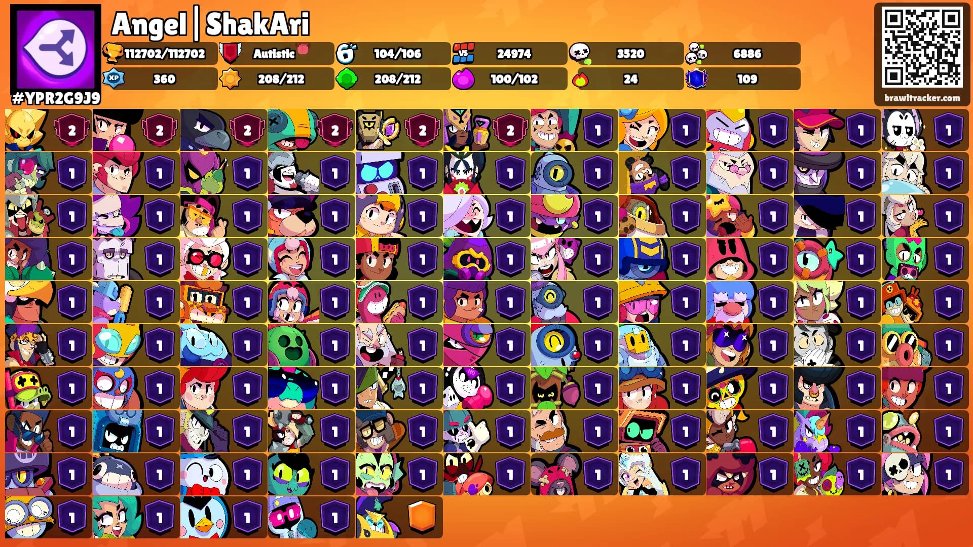 Angel|ShakAri's Ranks