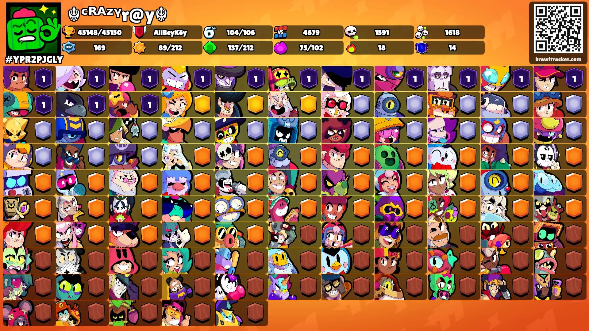 ☬ᶜᴿᴬᶻᵞr@y☬'s Ranks