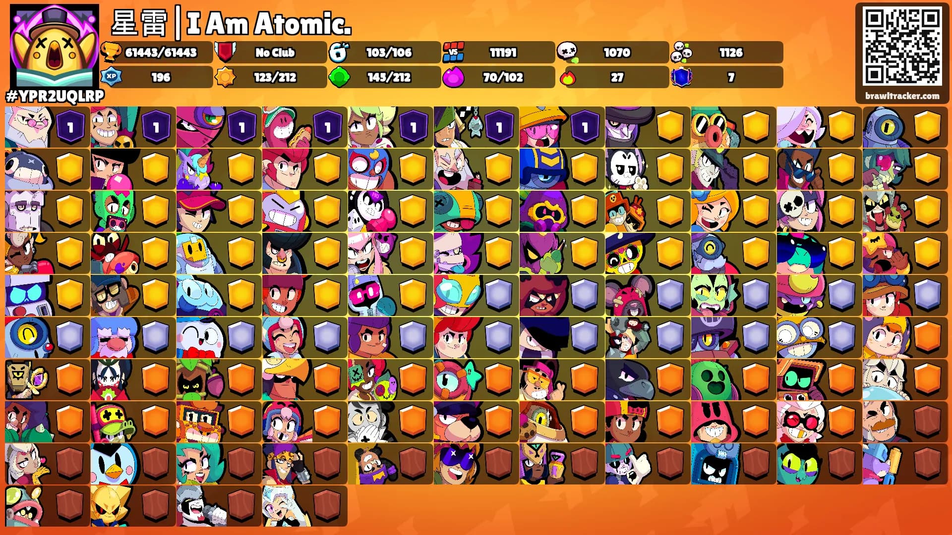 星雷|I Am Atomic.'s Ranks