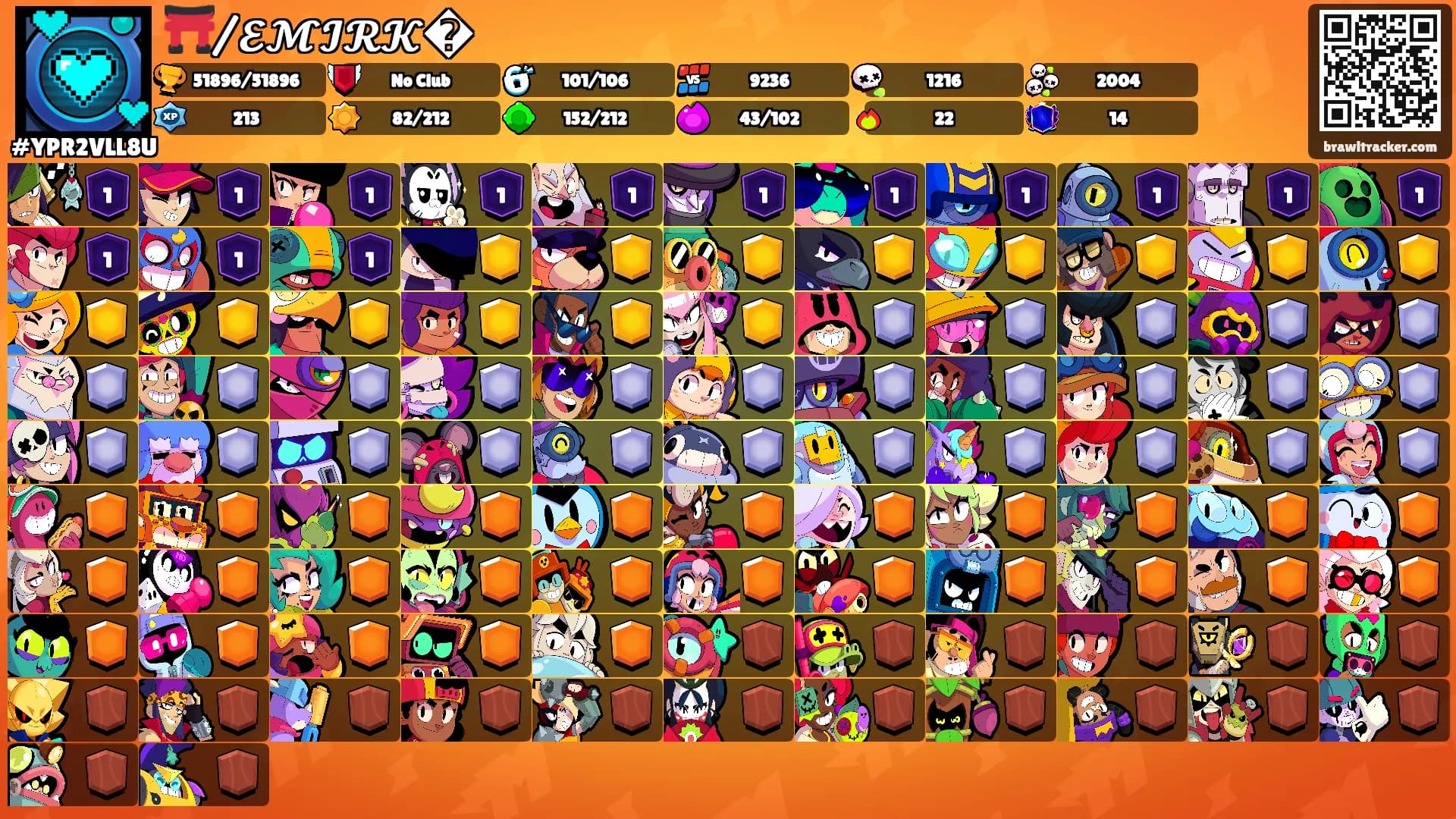 ⛩️/𝓔𝓜𝓘̇𝓡𝓚�'s Ranks