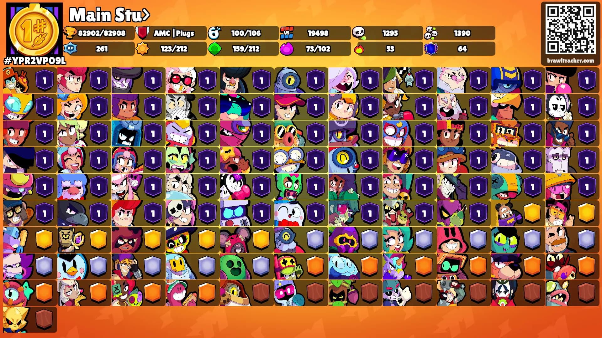 Main Stu>'s Ranks