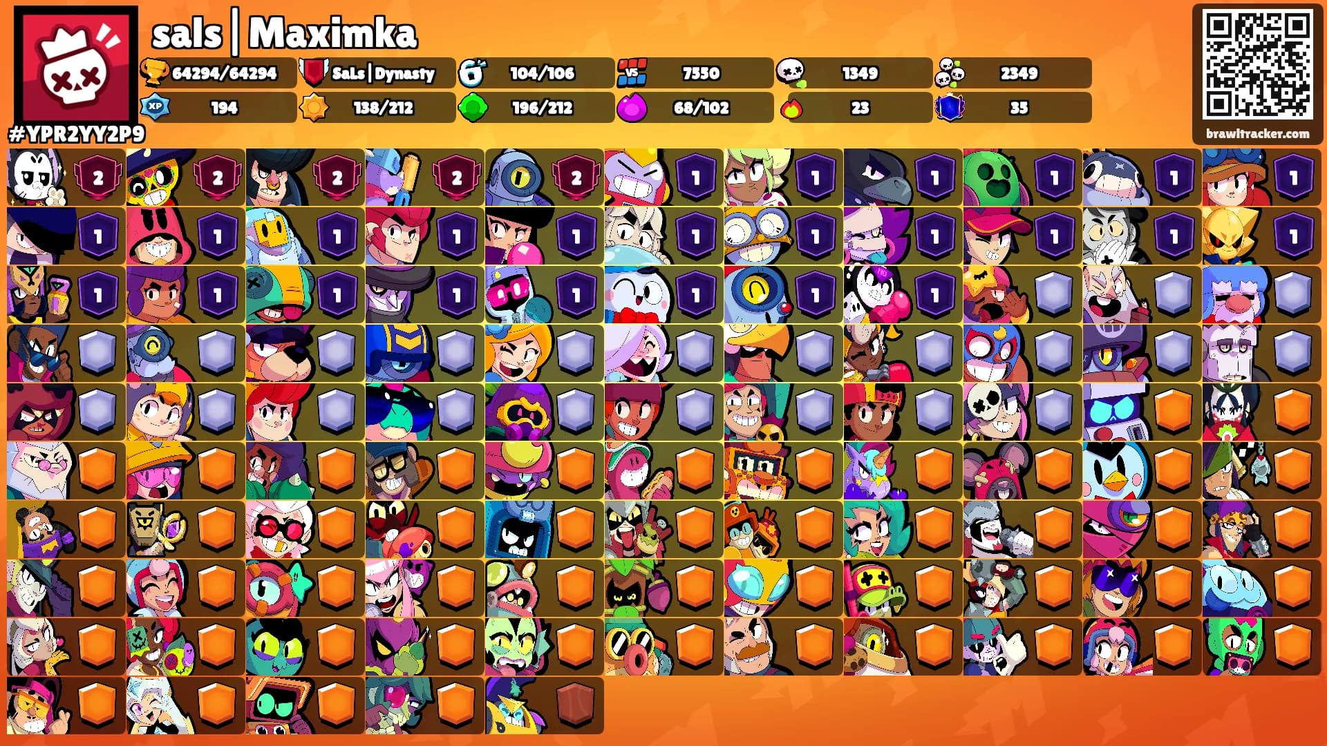 sals|Maximka's Ranks