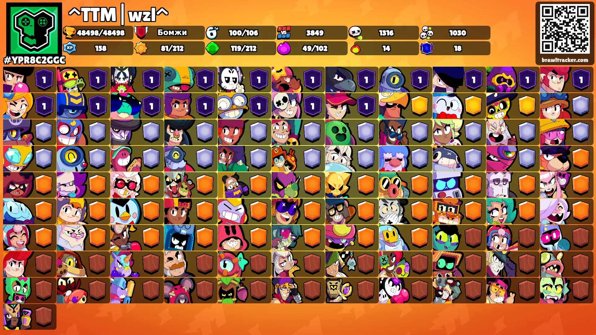 ^TTM|wzl^'s Ranks