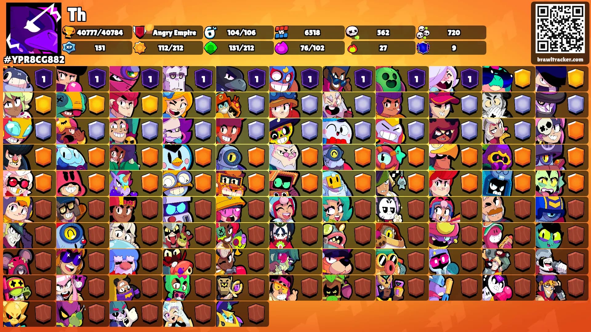 Th's Ranks