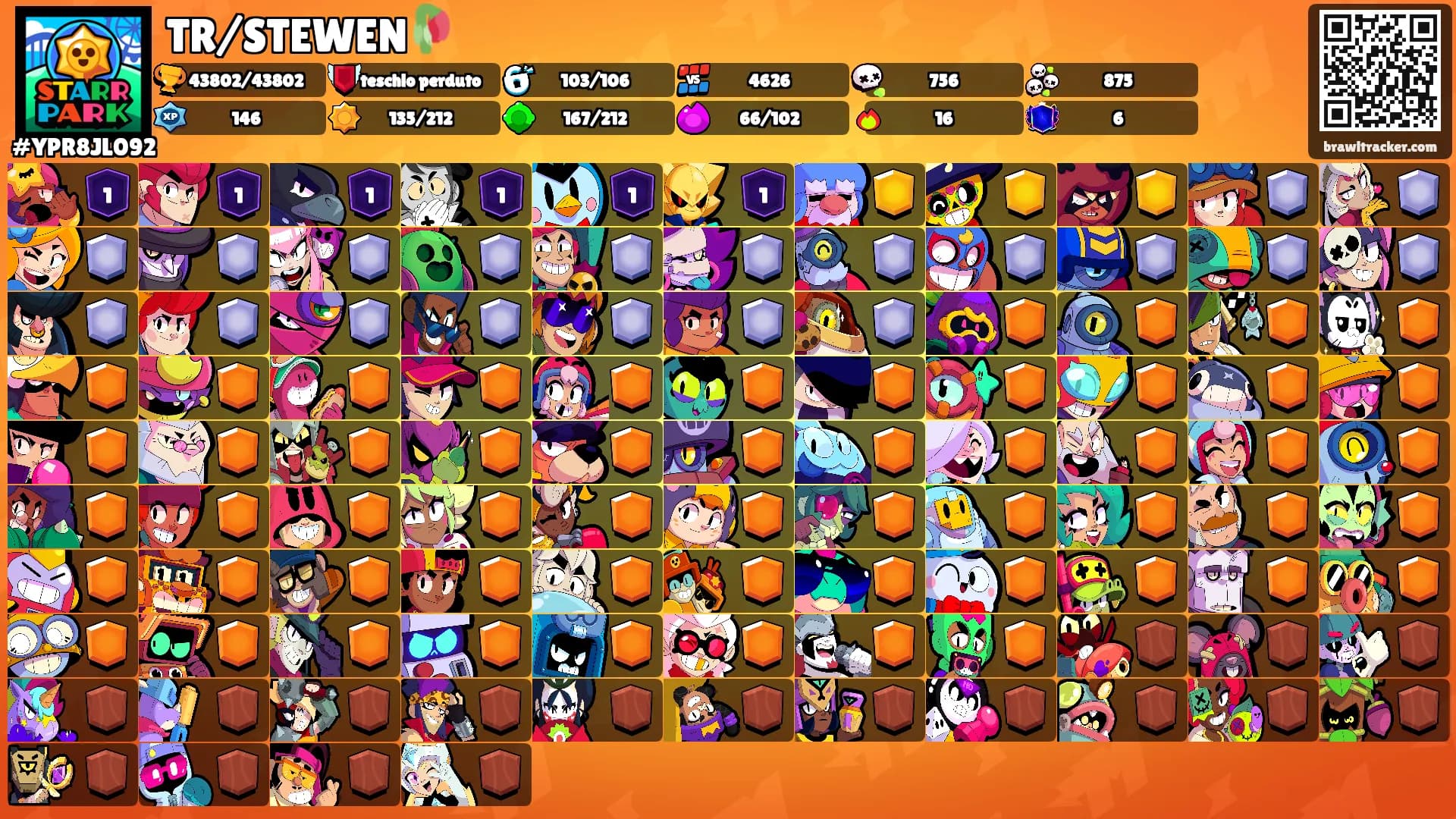 TR/STEWEN🥀's Ranks