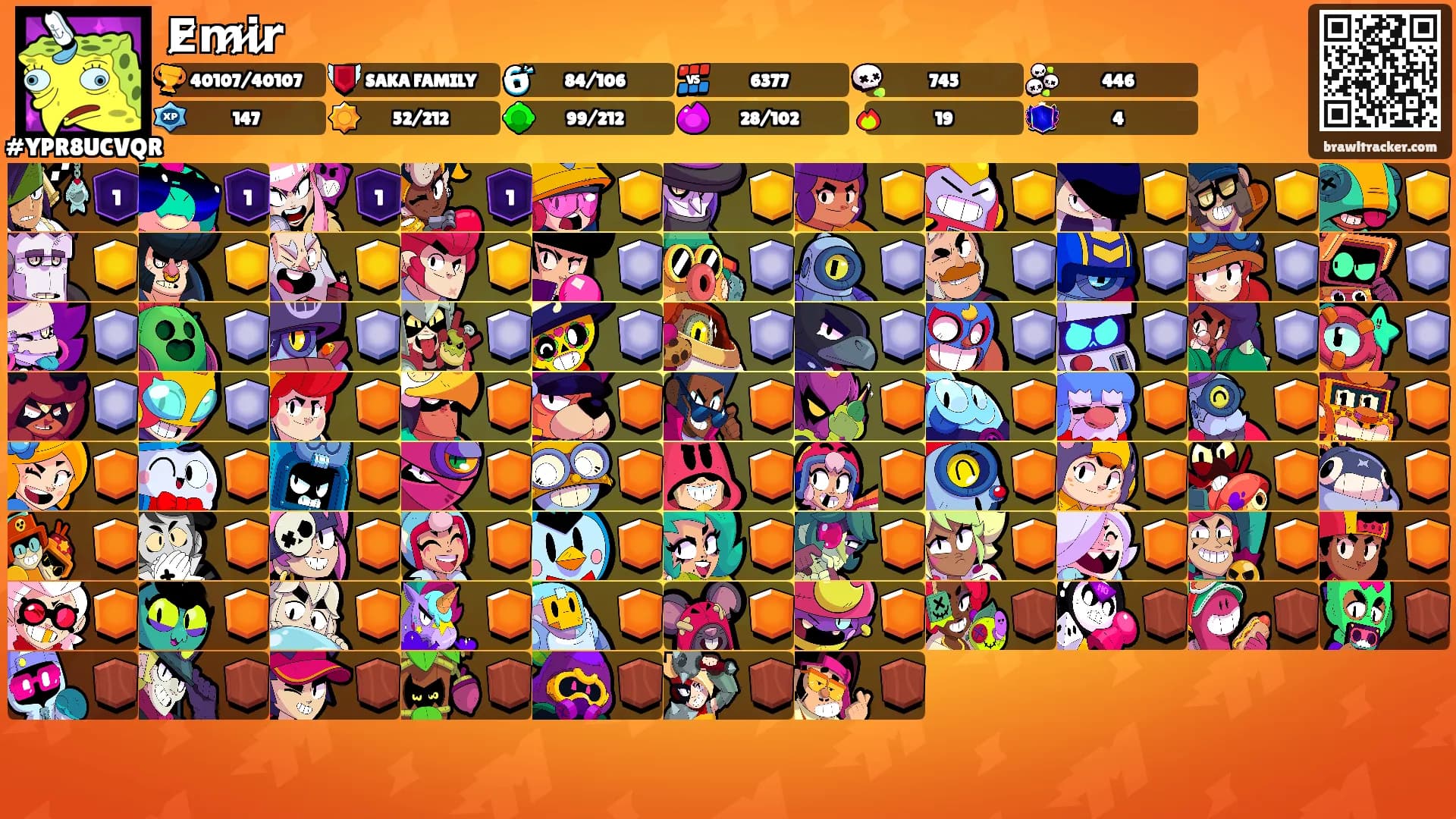 E̷m̷i̷r̷'s Ranks