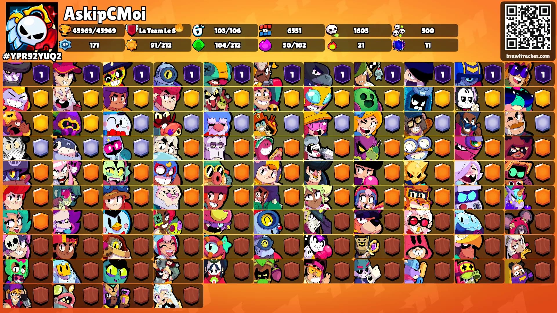 AskipCMoi's Ranks