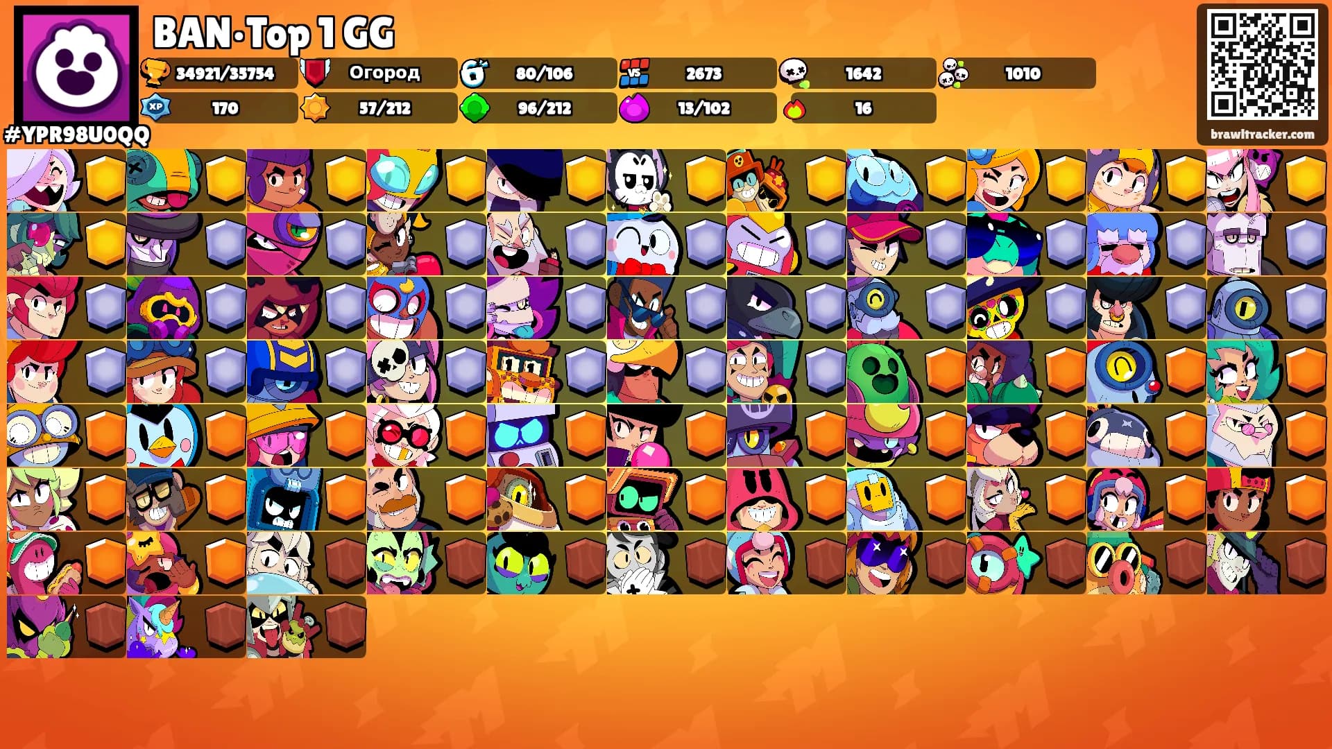 BAN•Top 1 GG's Ranks