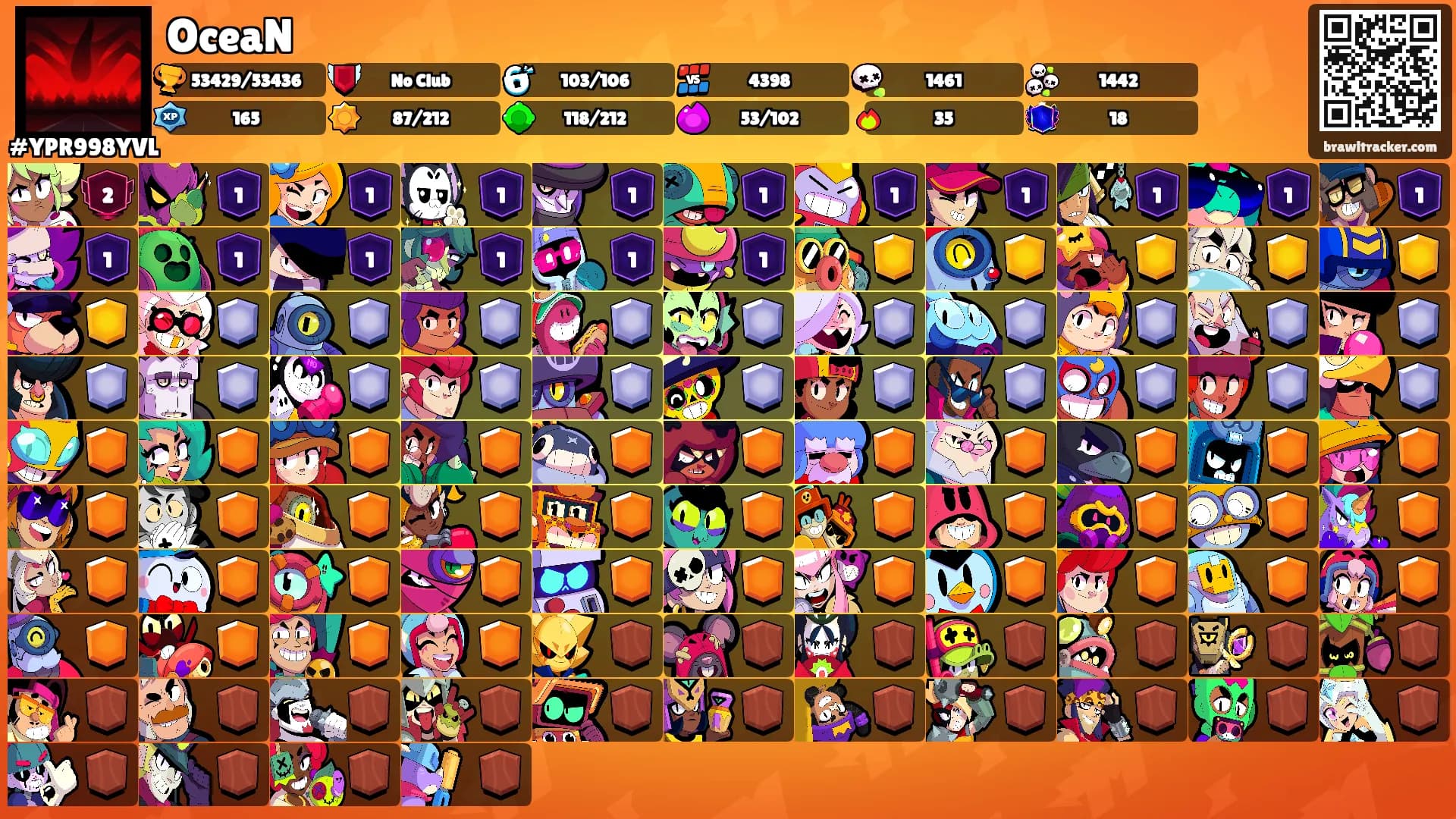 OceaN's Ranks