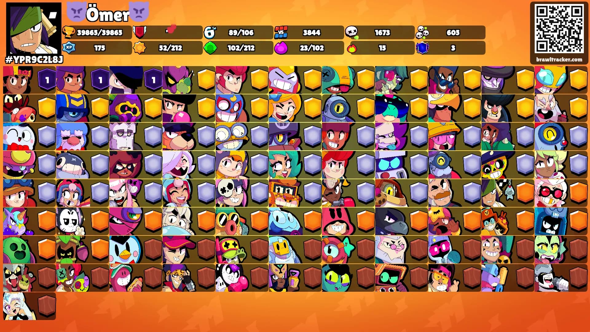 👿Ömer👿's Ranks