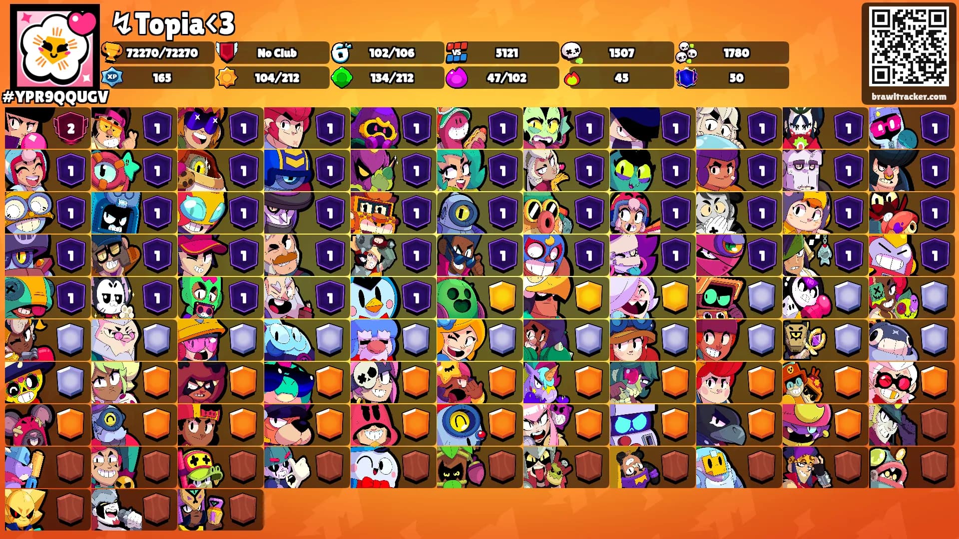 ↯Topia<3's Ranks