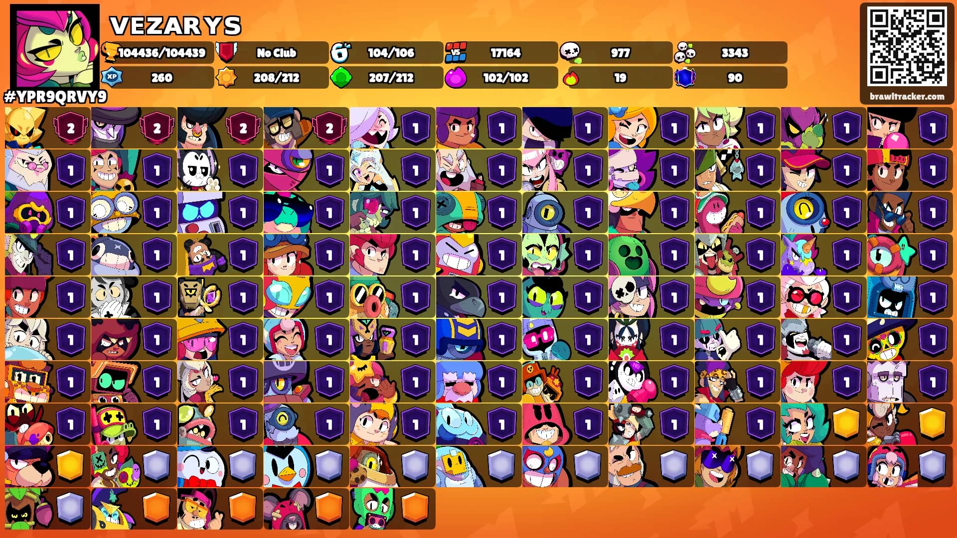 ᴠᴇᴢᴀʀʏꜱ's Ranks