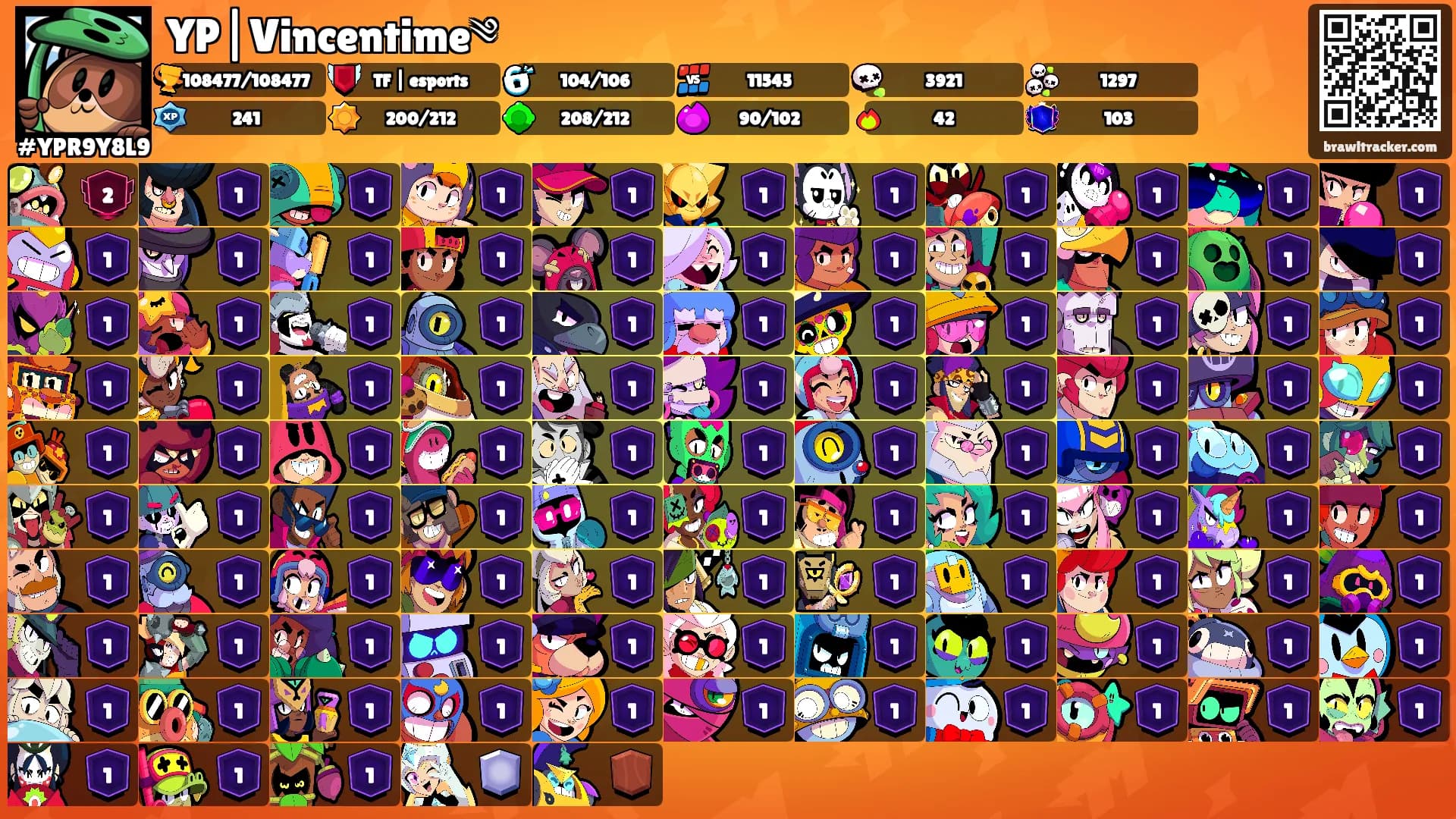 YP|Vincentime༄'s Ranks