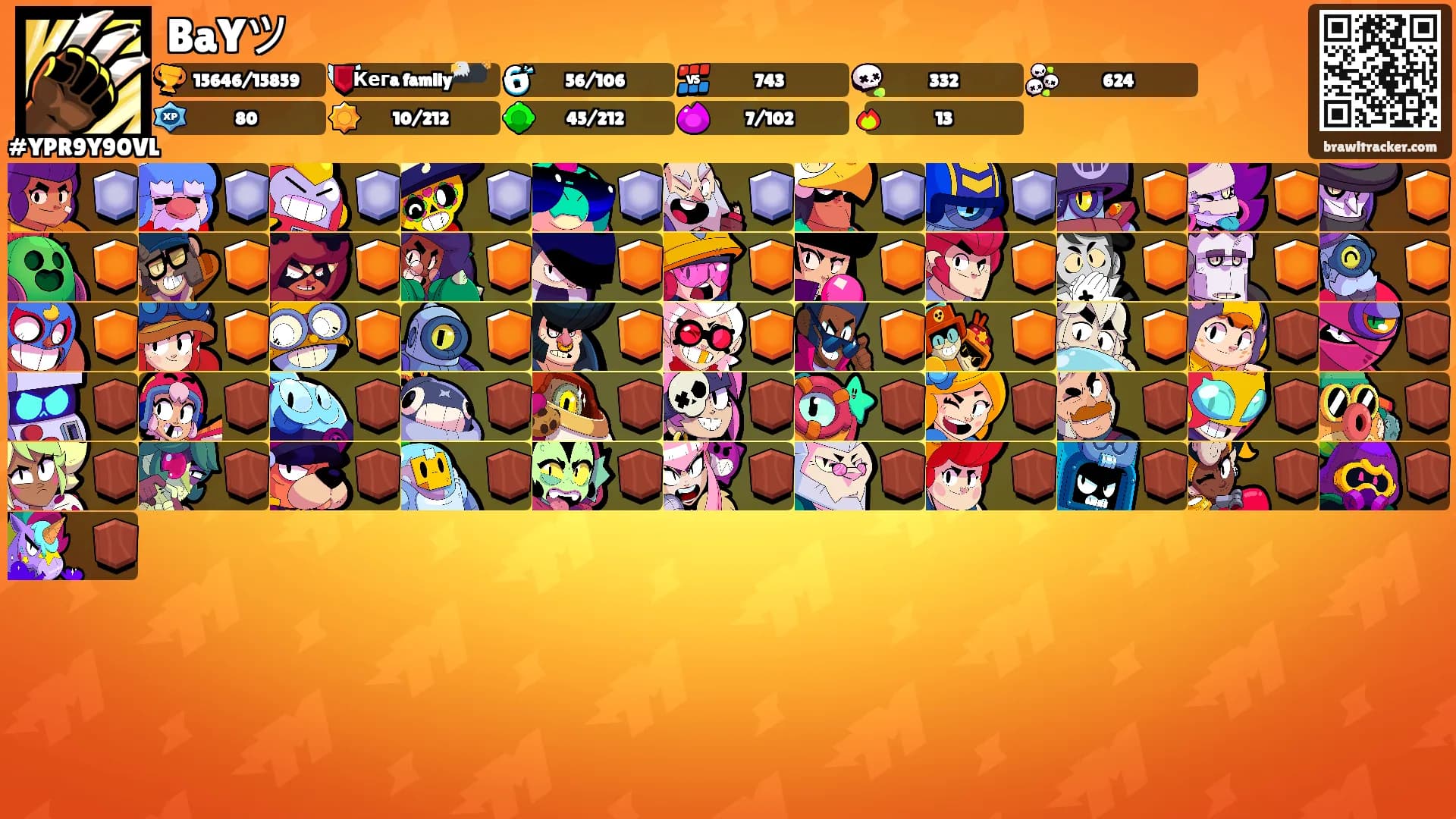 BaYツ's Ranks