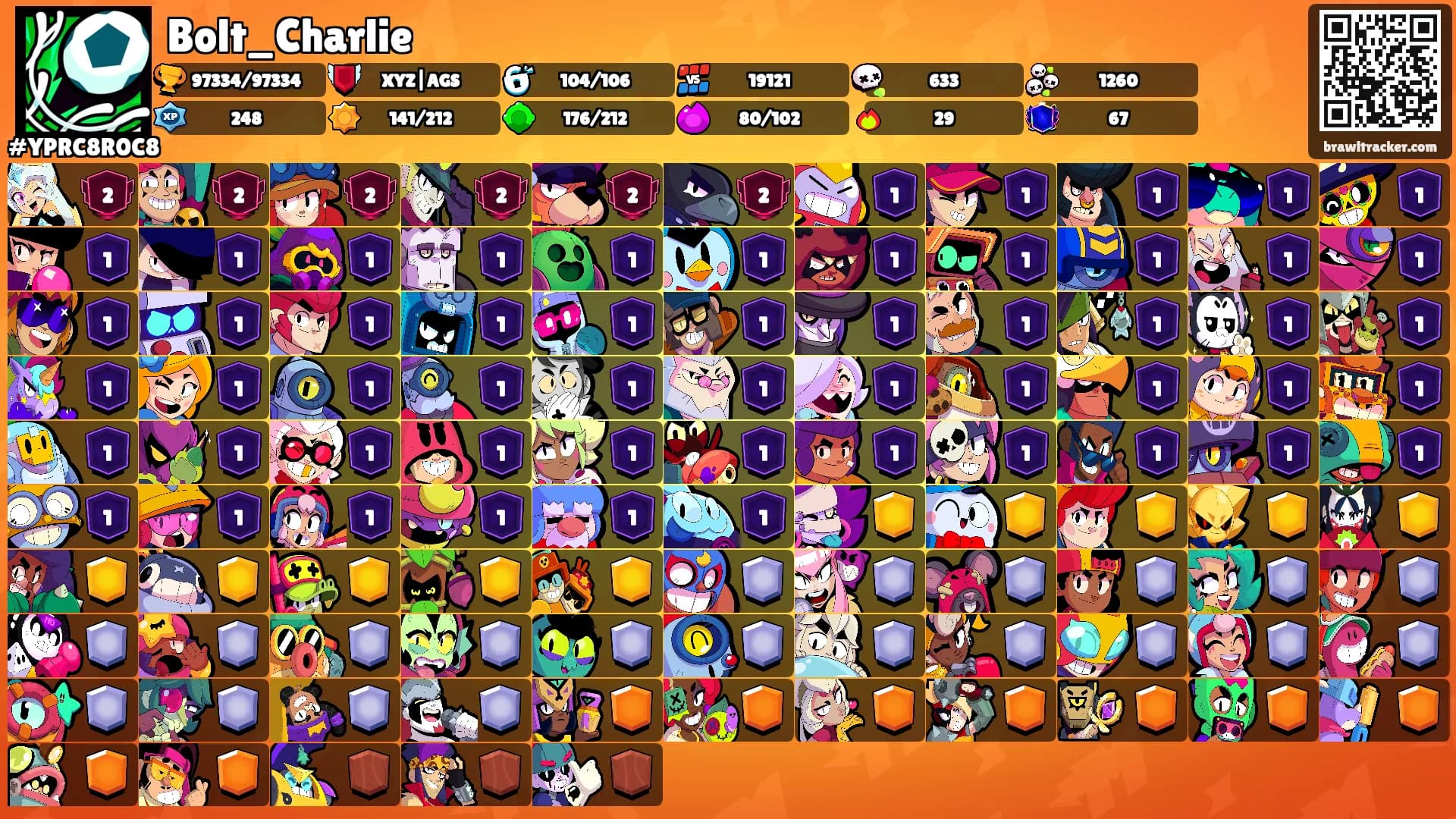 Bolt_Charlie's Ranks