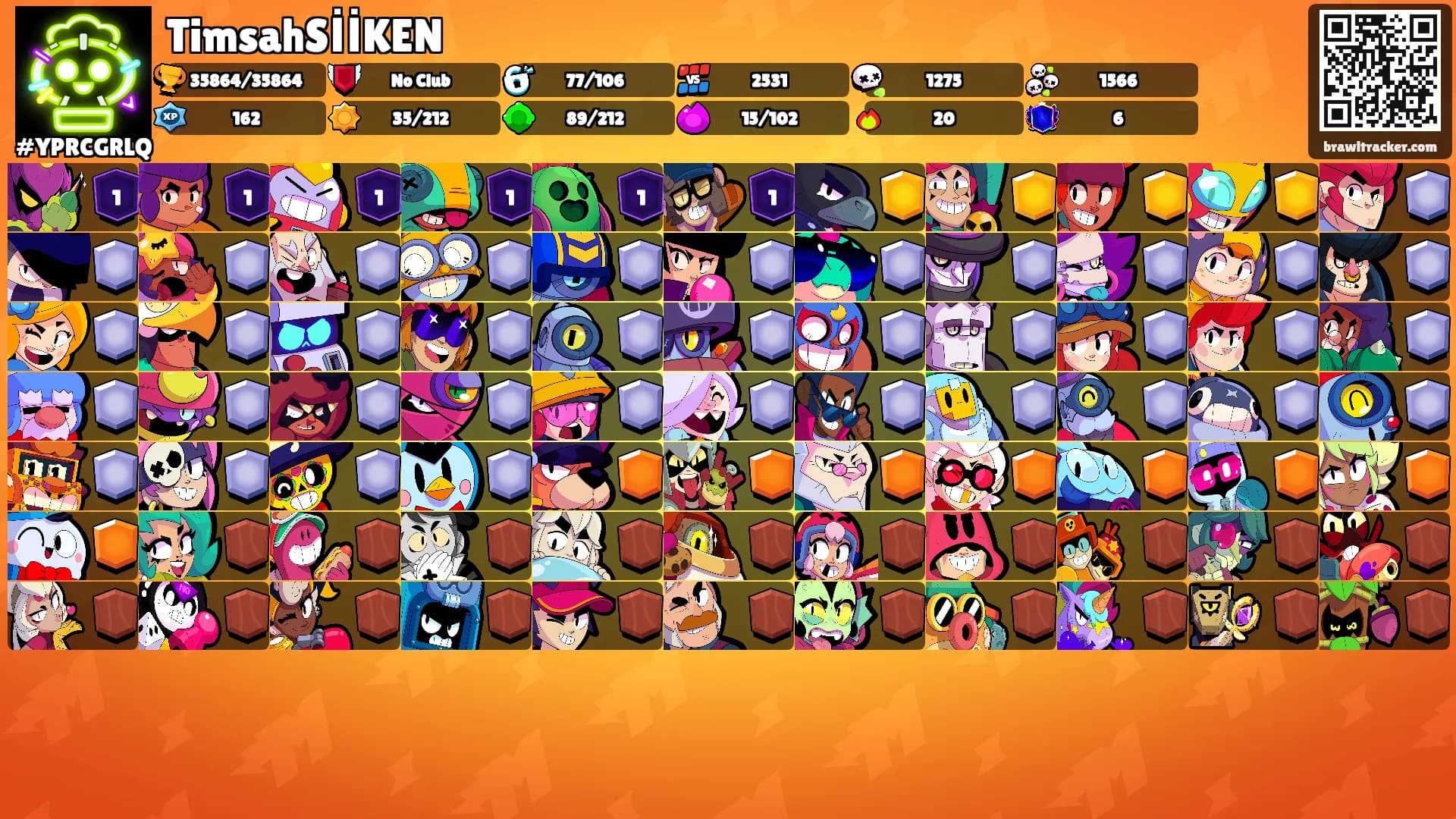 TimsahSİİKEN's Ranks