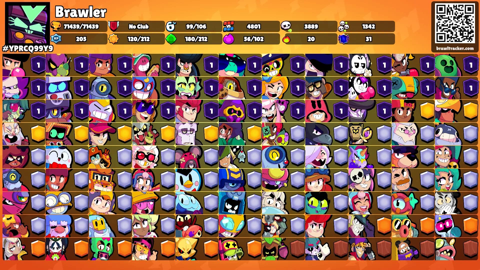 Brawler's Ranks