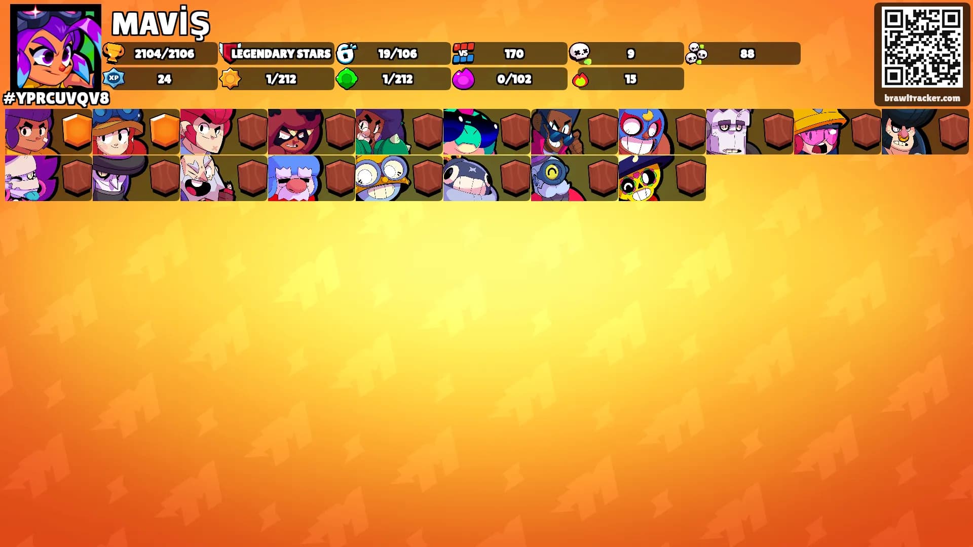 MAVİŞ's Ranks