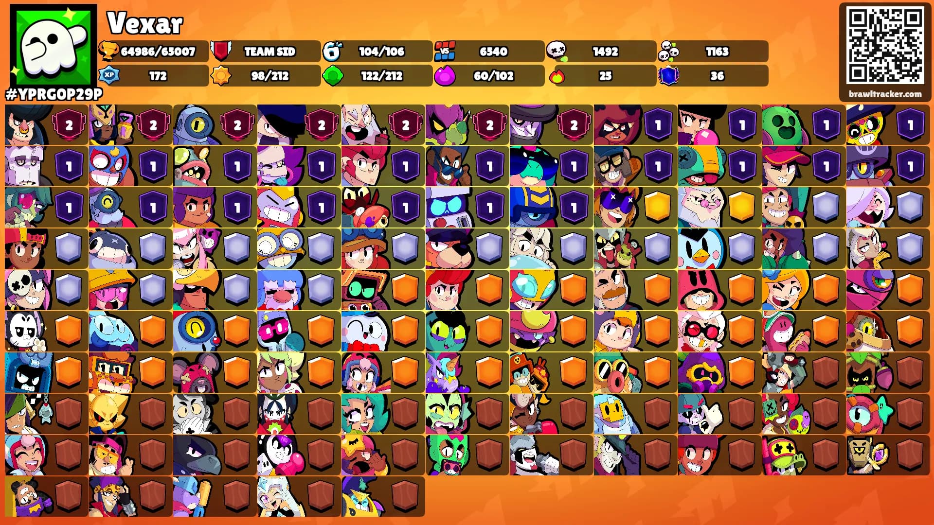 Vexar's Ranks