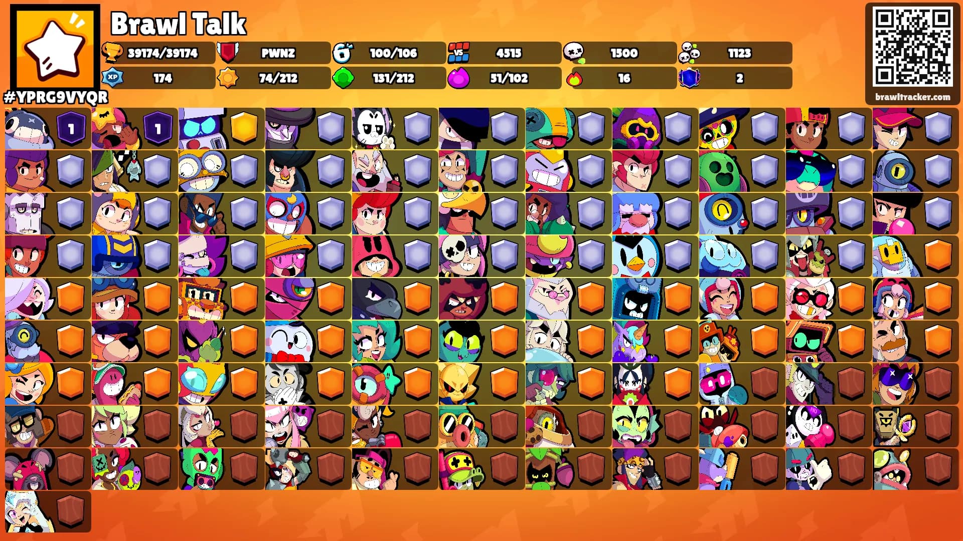 Brawl Talk's Ranks