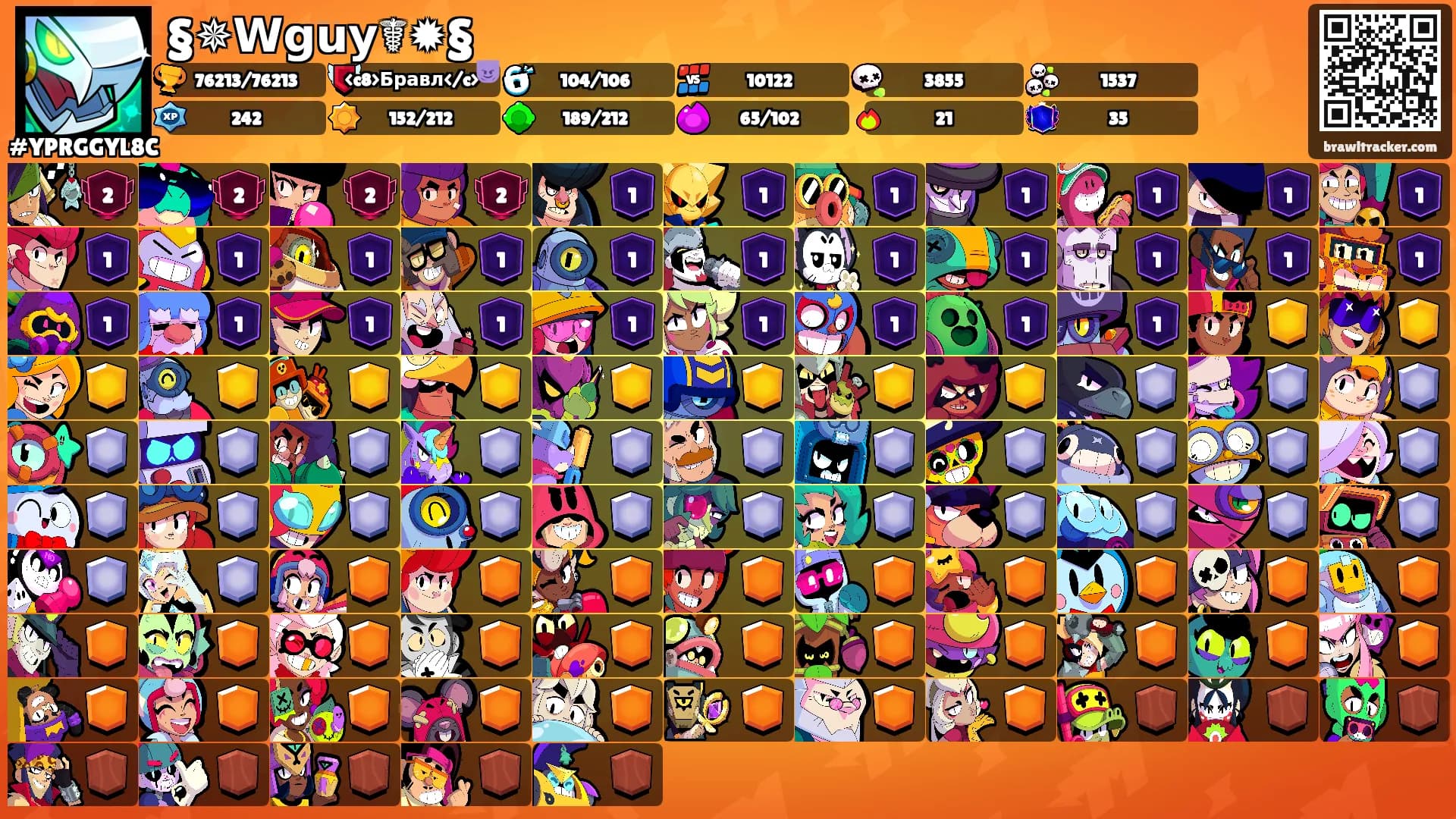 §✵𝗪𝗴𝘂𝘆☤✹§'s Ranks