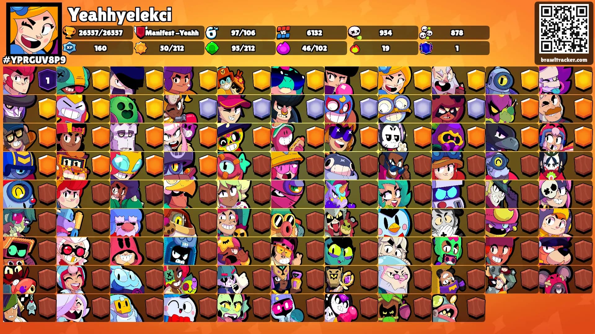 Yeahhyelekci's Ranks