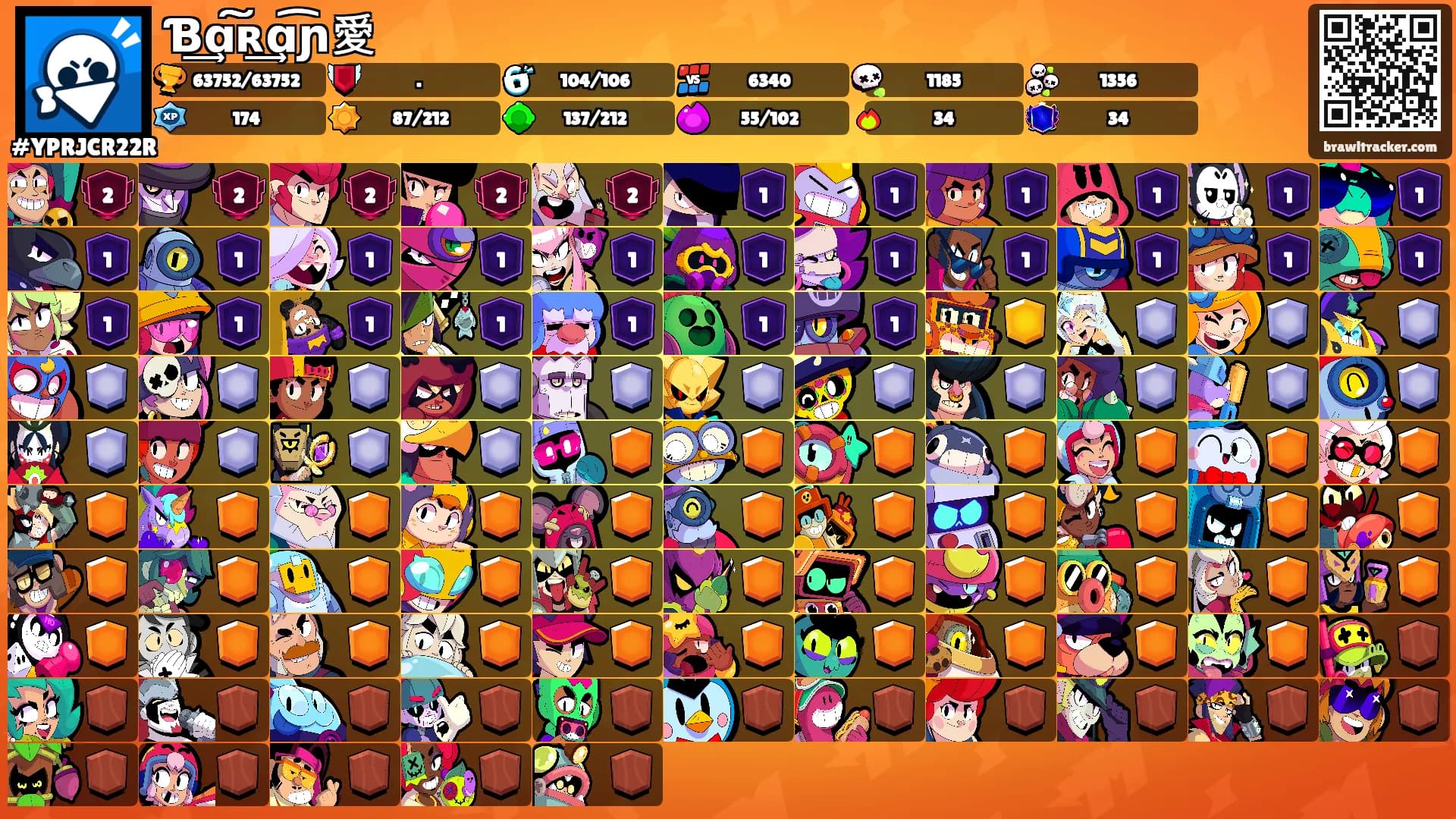 Ɓ͢ɑ͠͠͠ʀ͢ɑ͡ɲ愛's Ranks