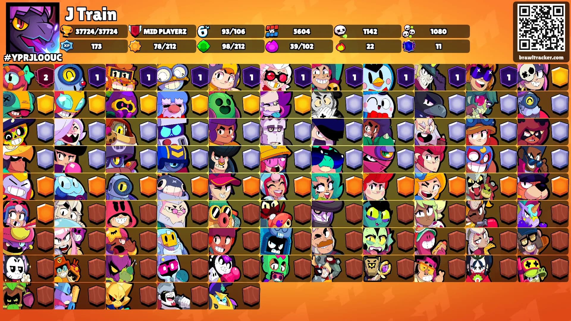 J Train's Ranks