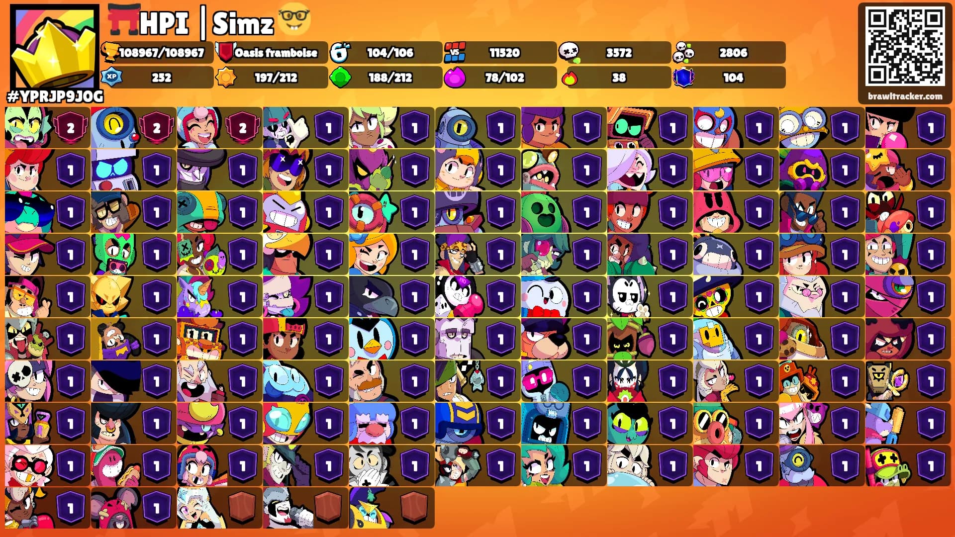 ⛩️HPI |Simz 🤓's Ranks