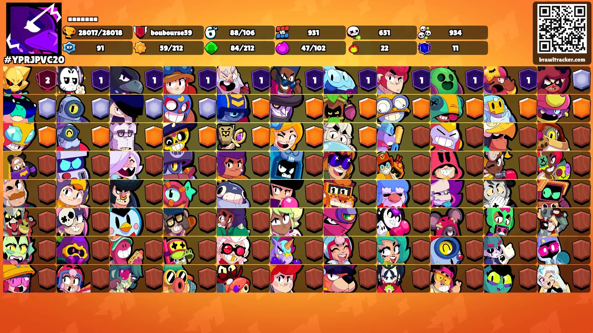 .......'s Ranks