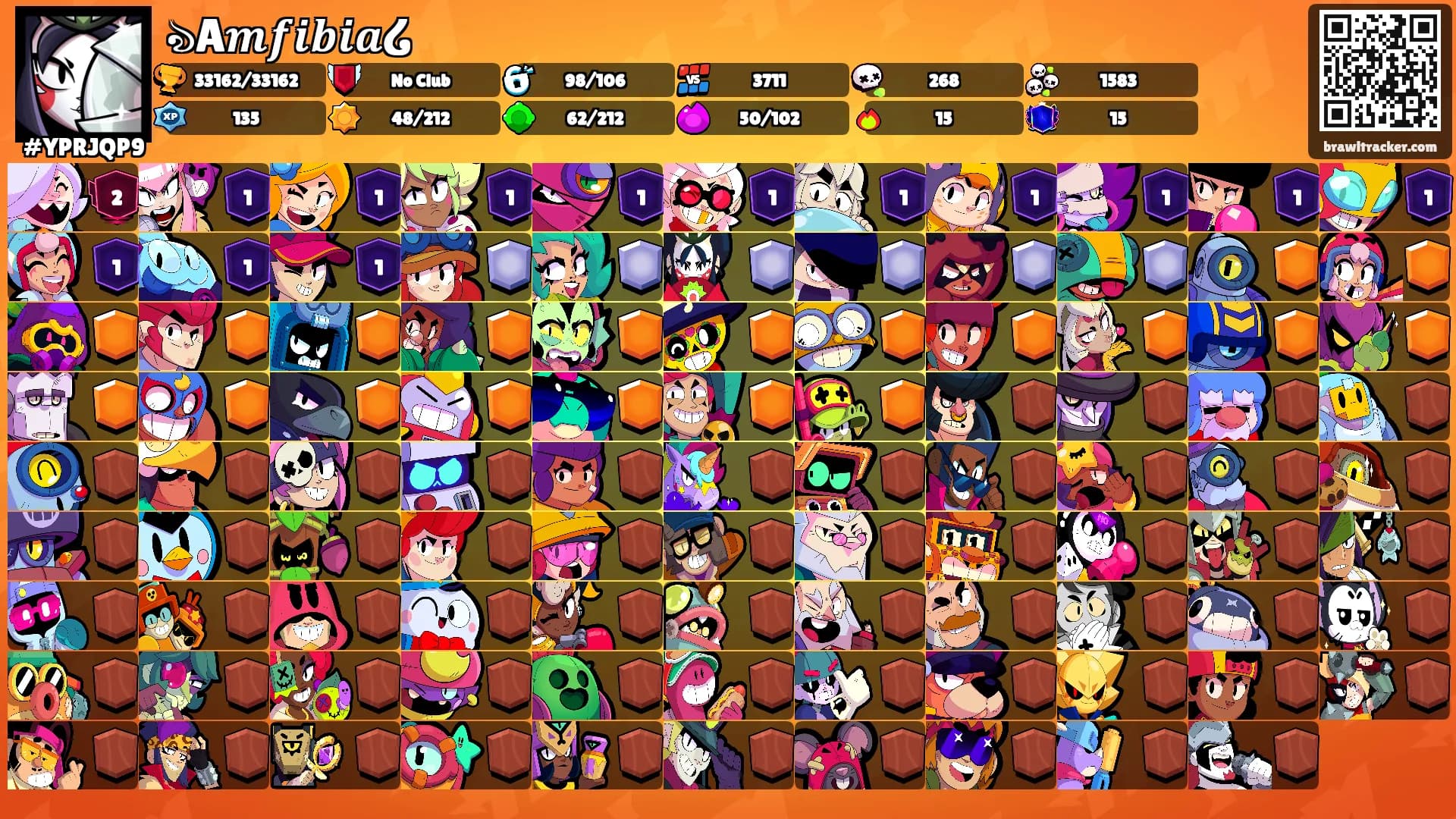 ঌA𝒎𝒇𝒊𝒃𝒊𝒂໒'s Ranks