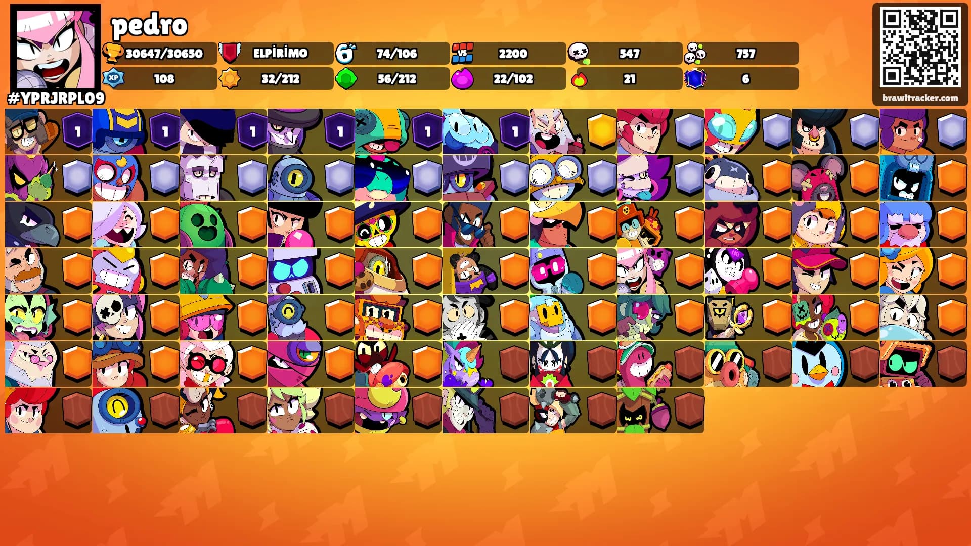 pedro's Ranks