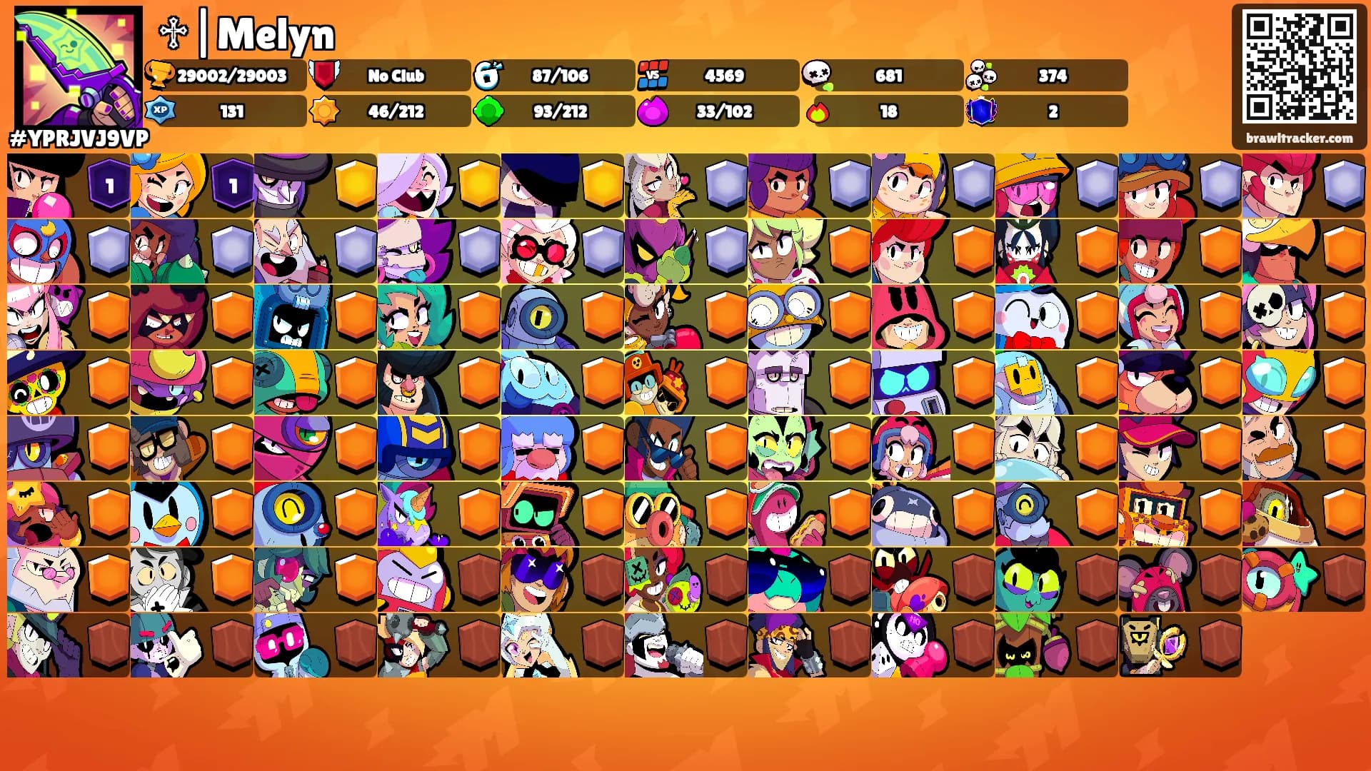 ♱|Melyn's Ranks