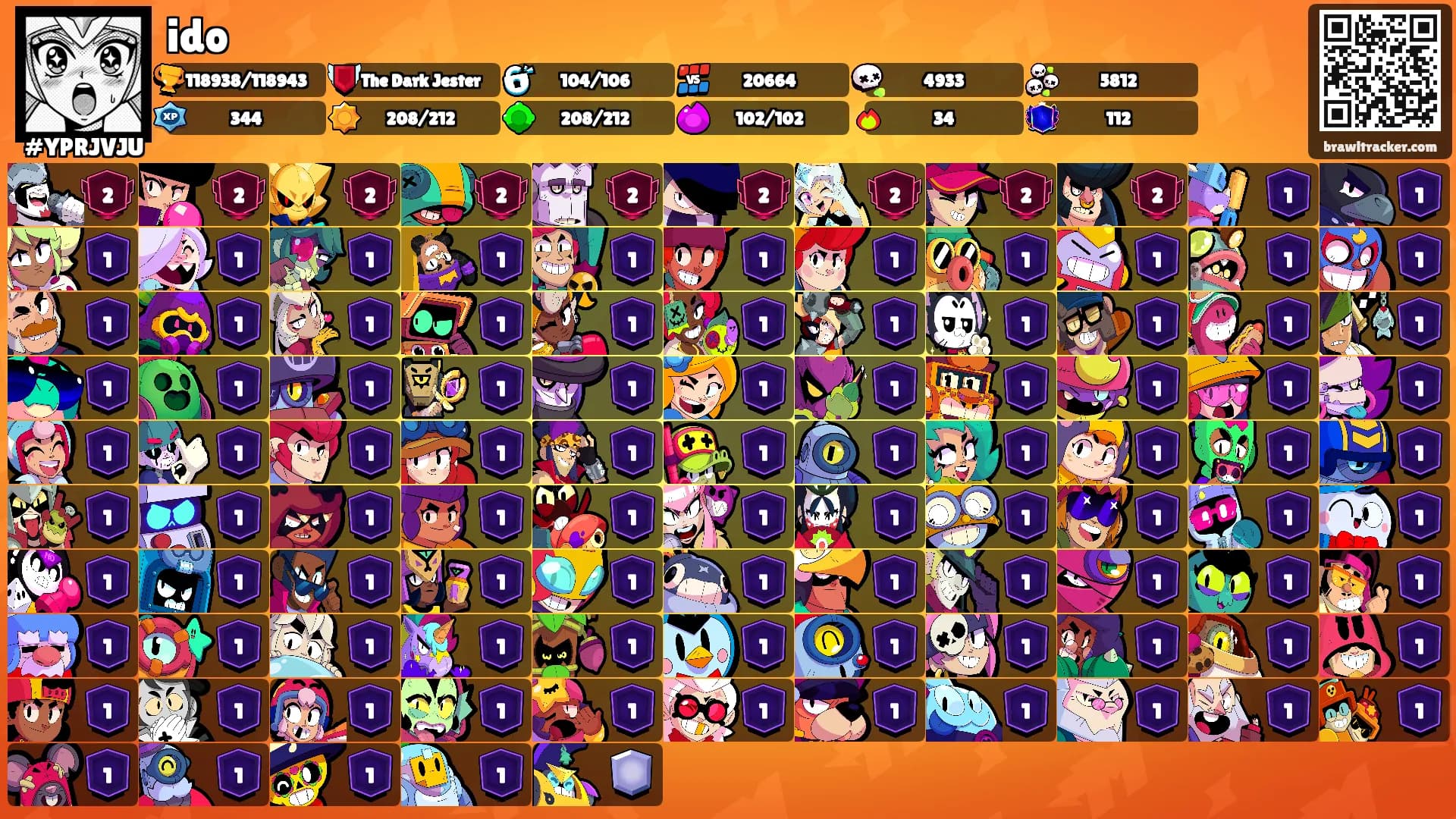 ido's Ranks