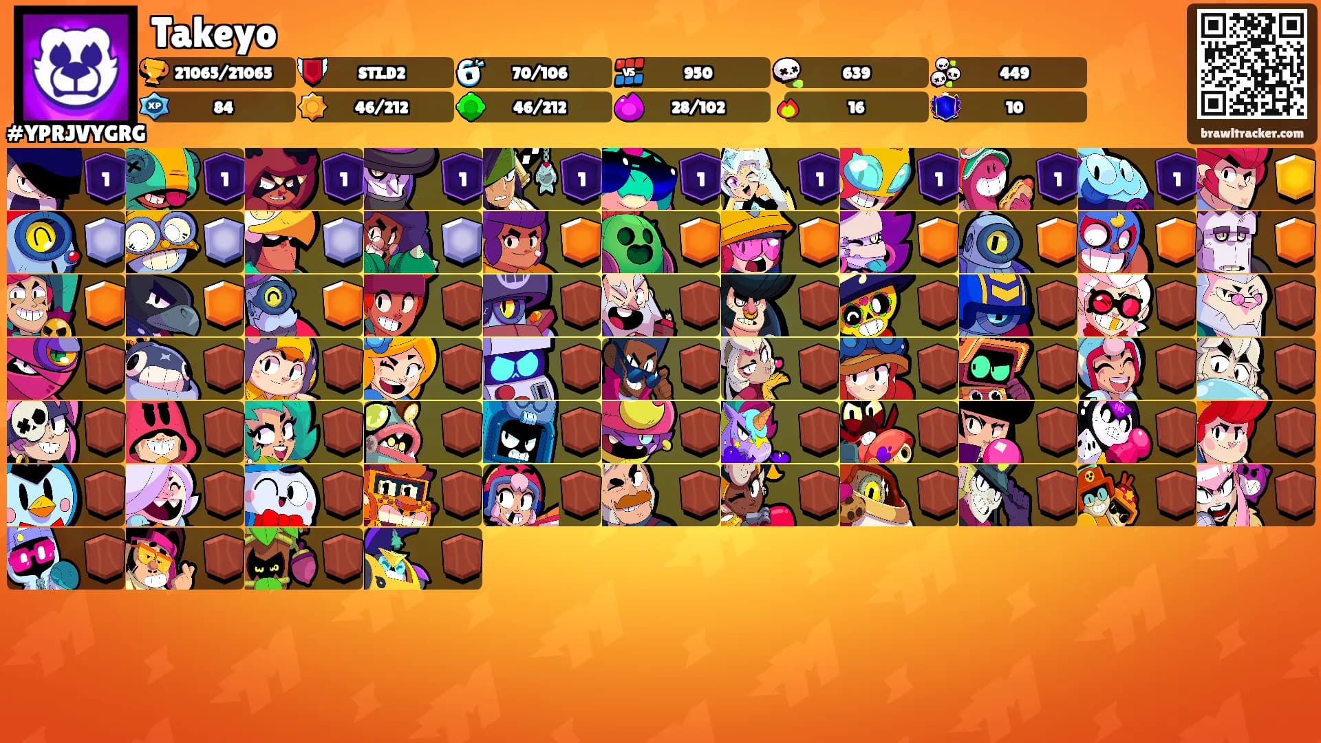 Takeyo's Ranks