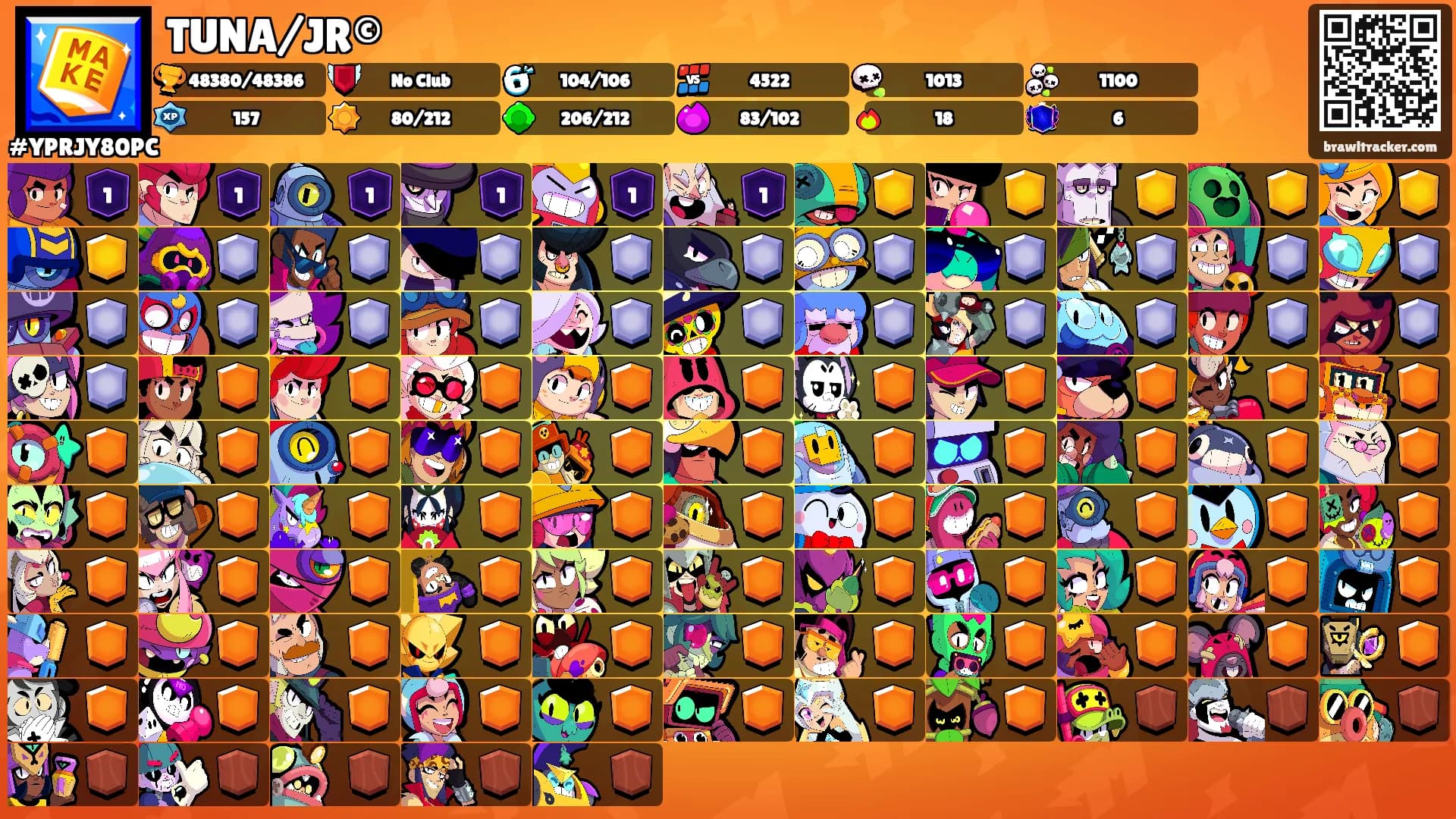 TUNA/JR©'s Ranks