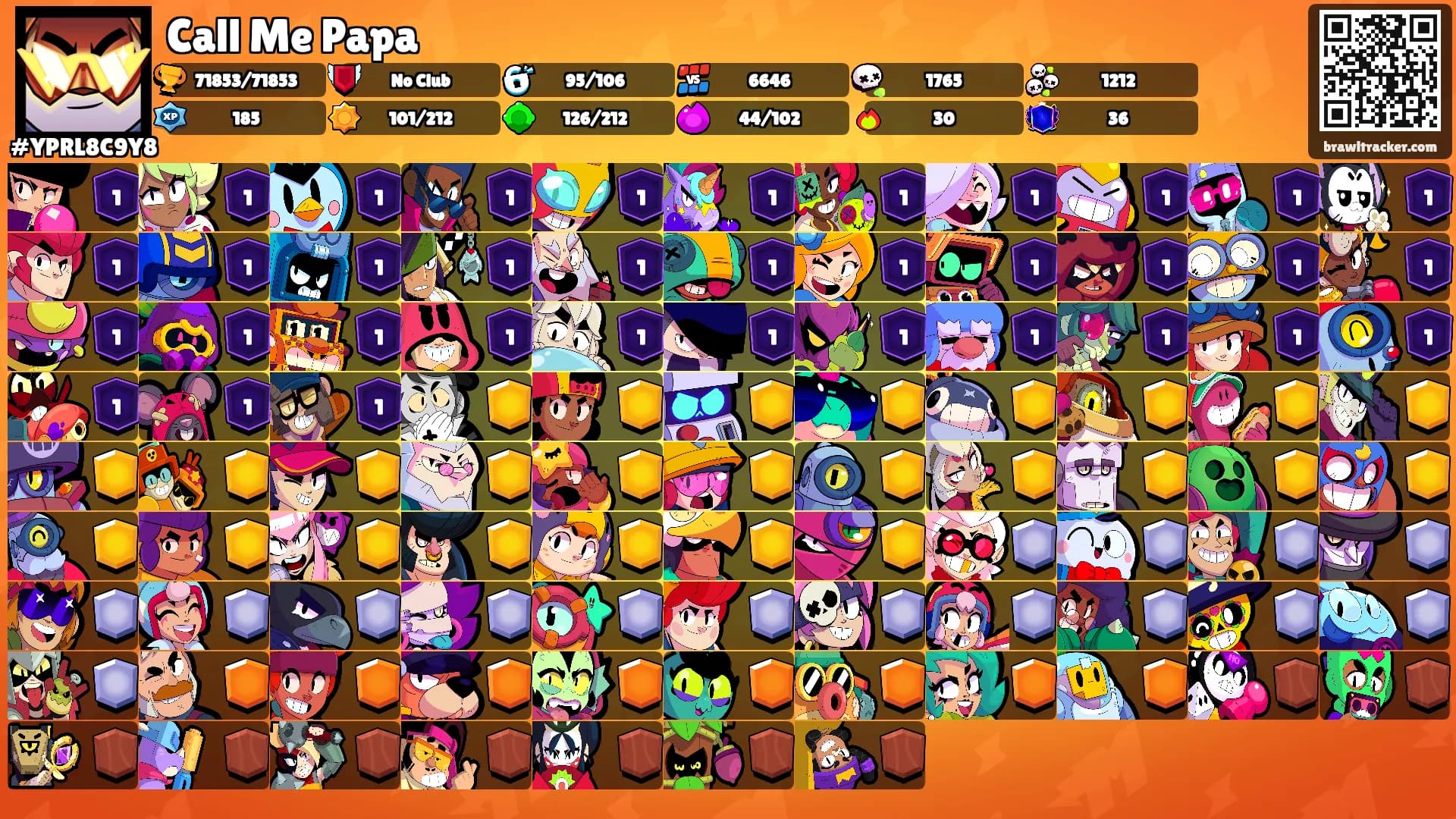 Call Me Papa's Ranks