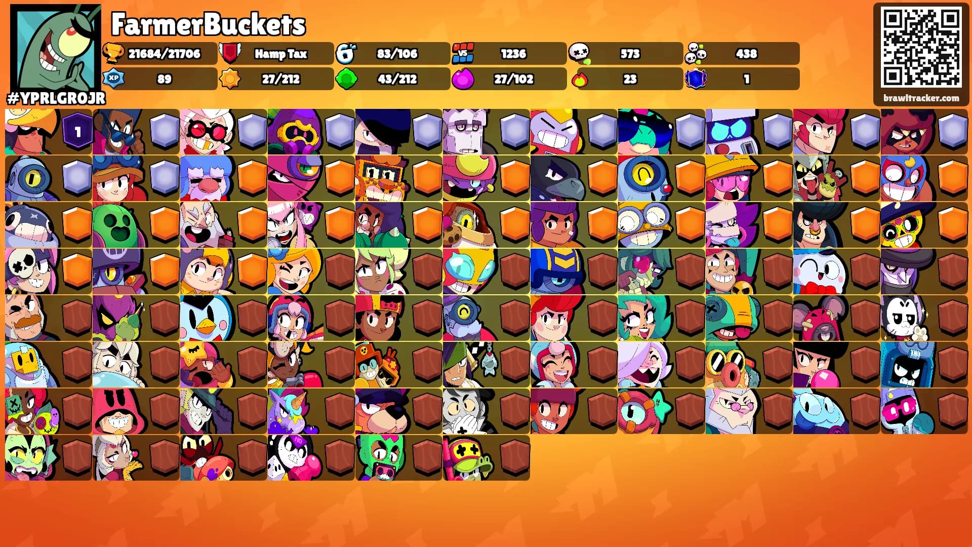 FarmerBuckets's Ranks