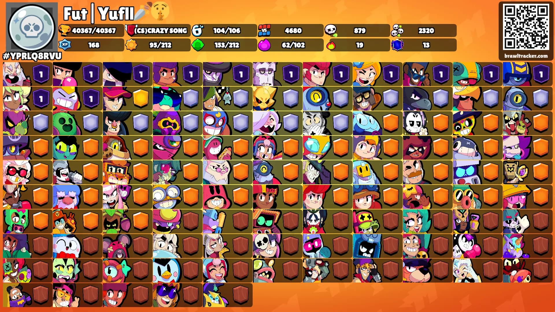 Fut|Yufll🗡️🤫's Ranks