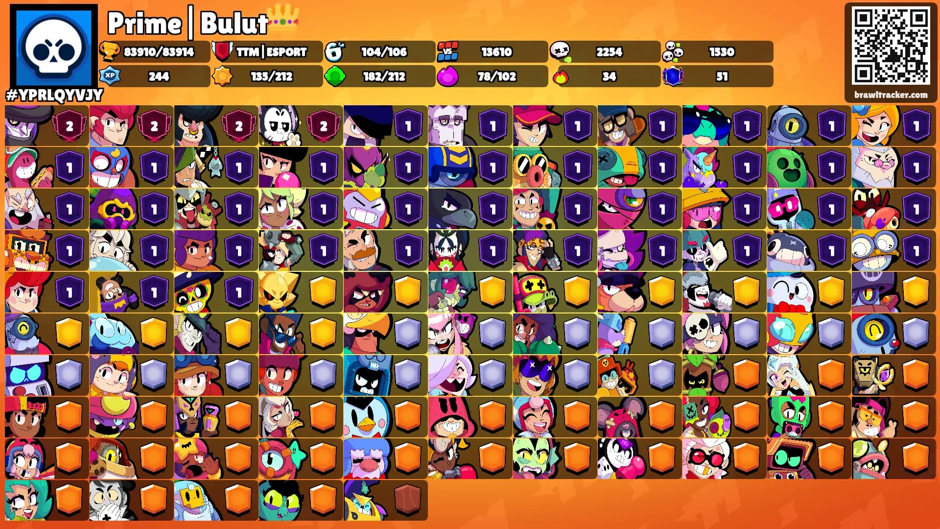 Prime|Bulut👑's Ranks