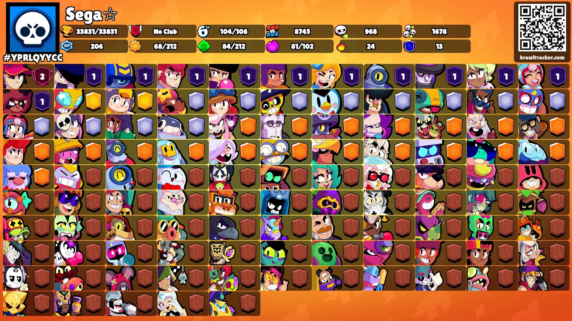 Sega☆'s Ranks