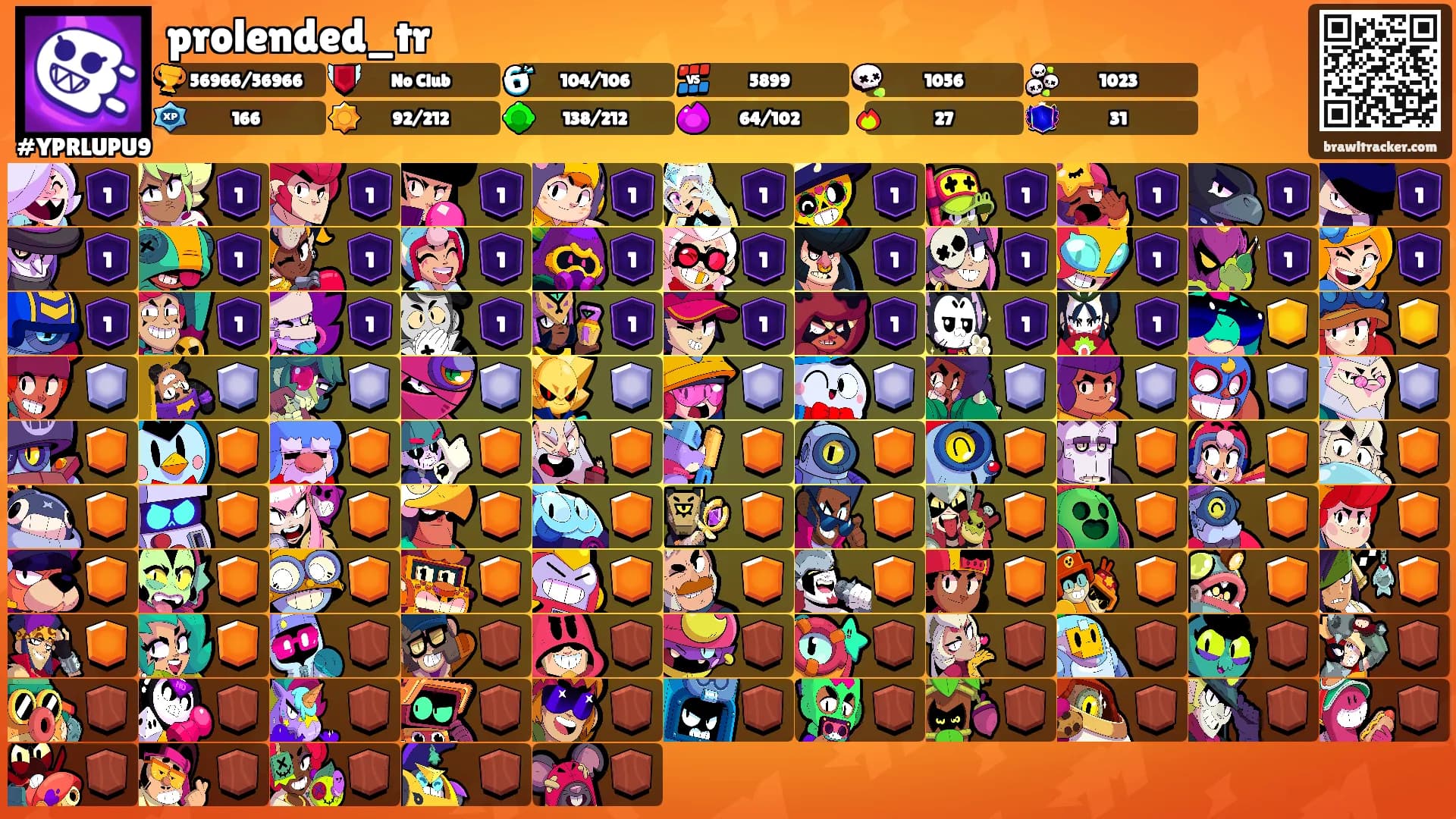 prolended_tr's Ranks