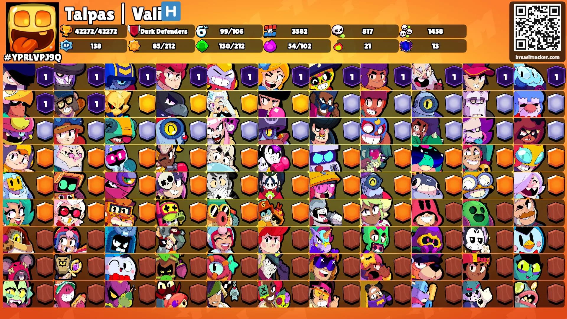 Talpas | Vali🇭's Ranks